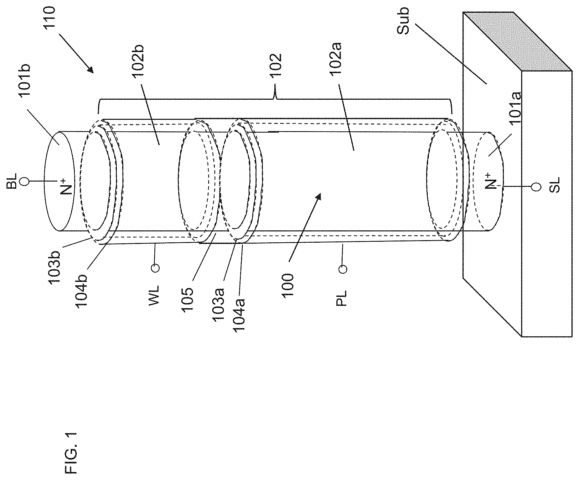 Patent US11776620 Figure 1 – Memory device including semiconductor element