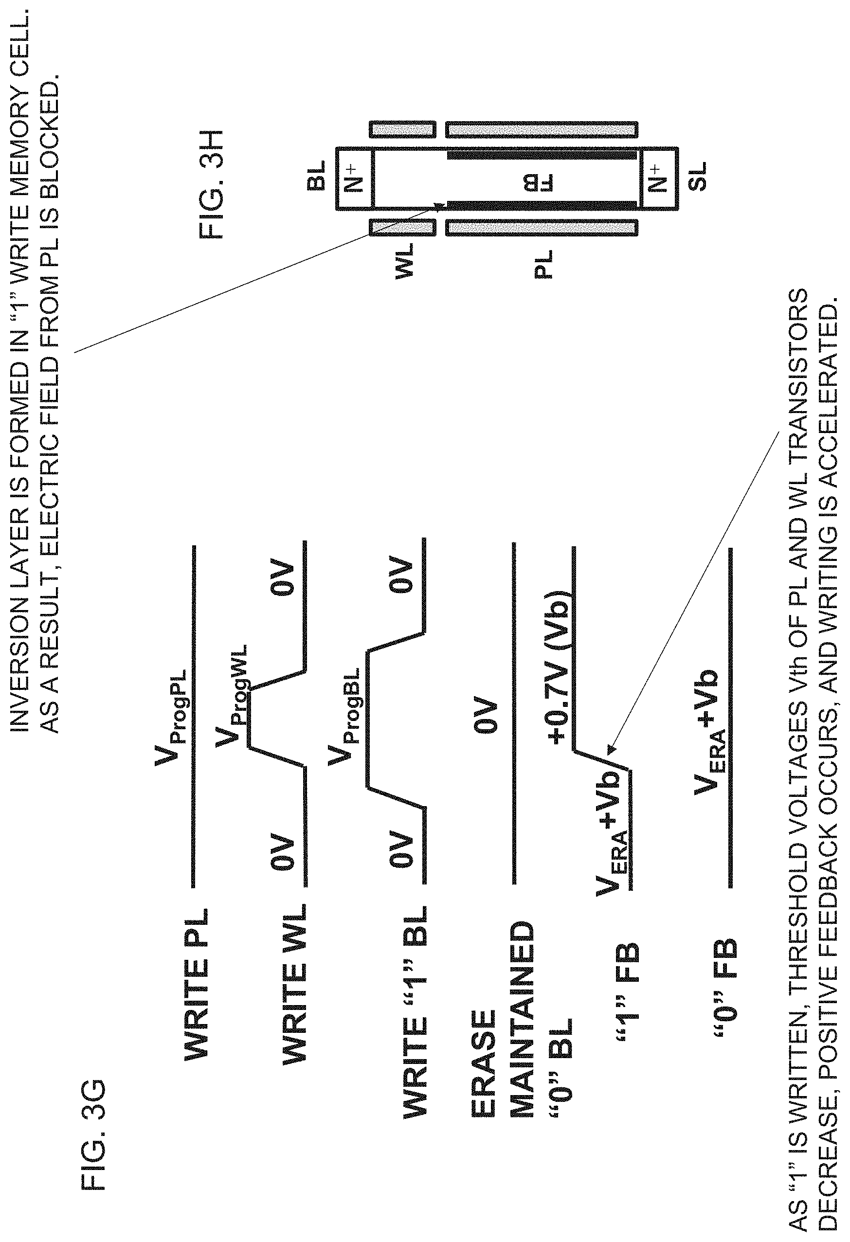 Patent US11776620 Figure 6 – Memory device including semiconductor element