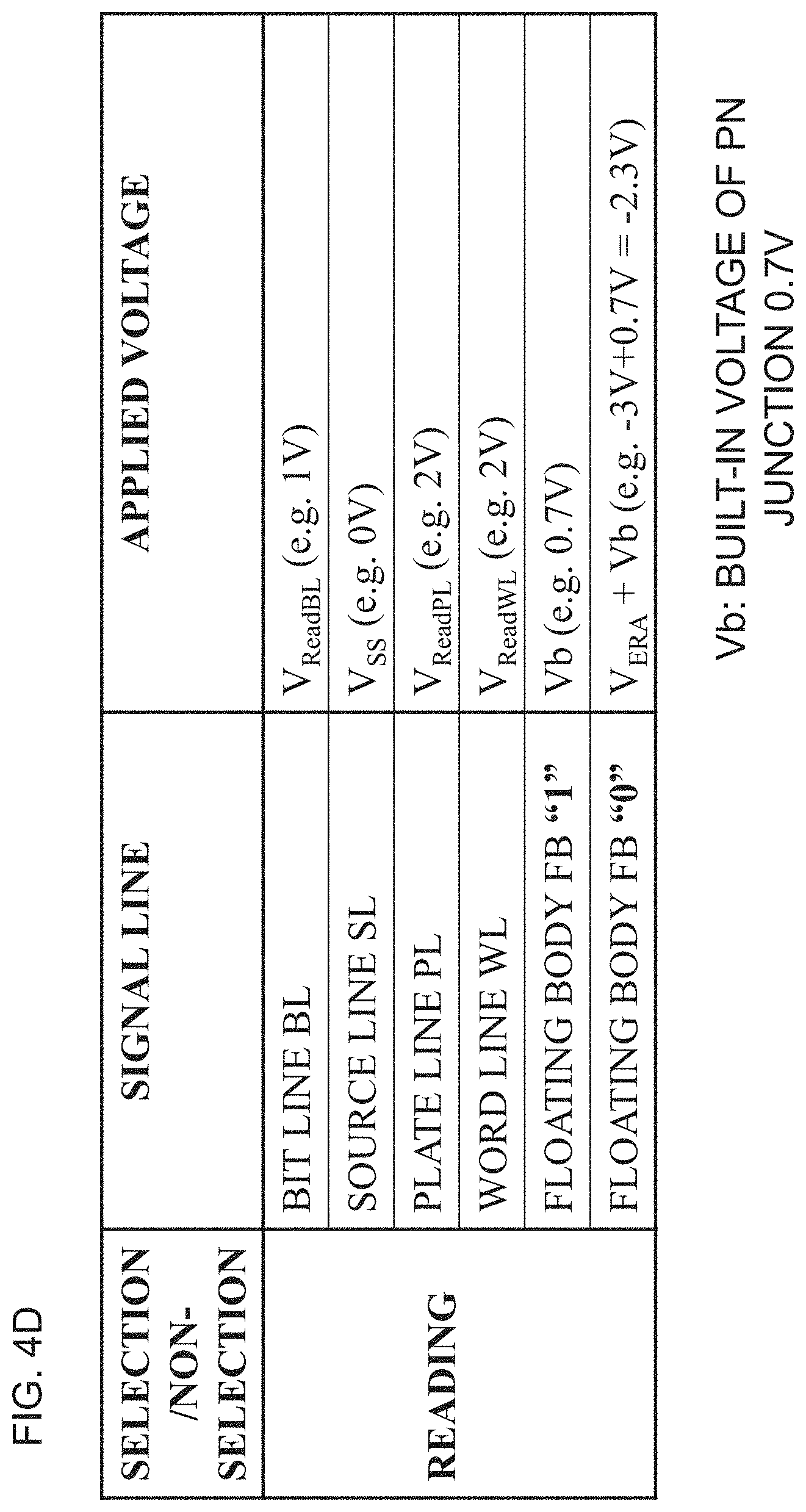 Patent US11776620 Figure 10 – Memory device including semiconductor element