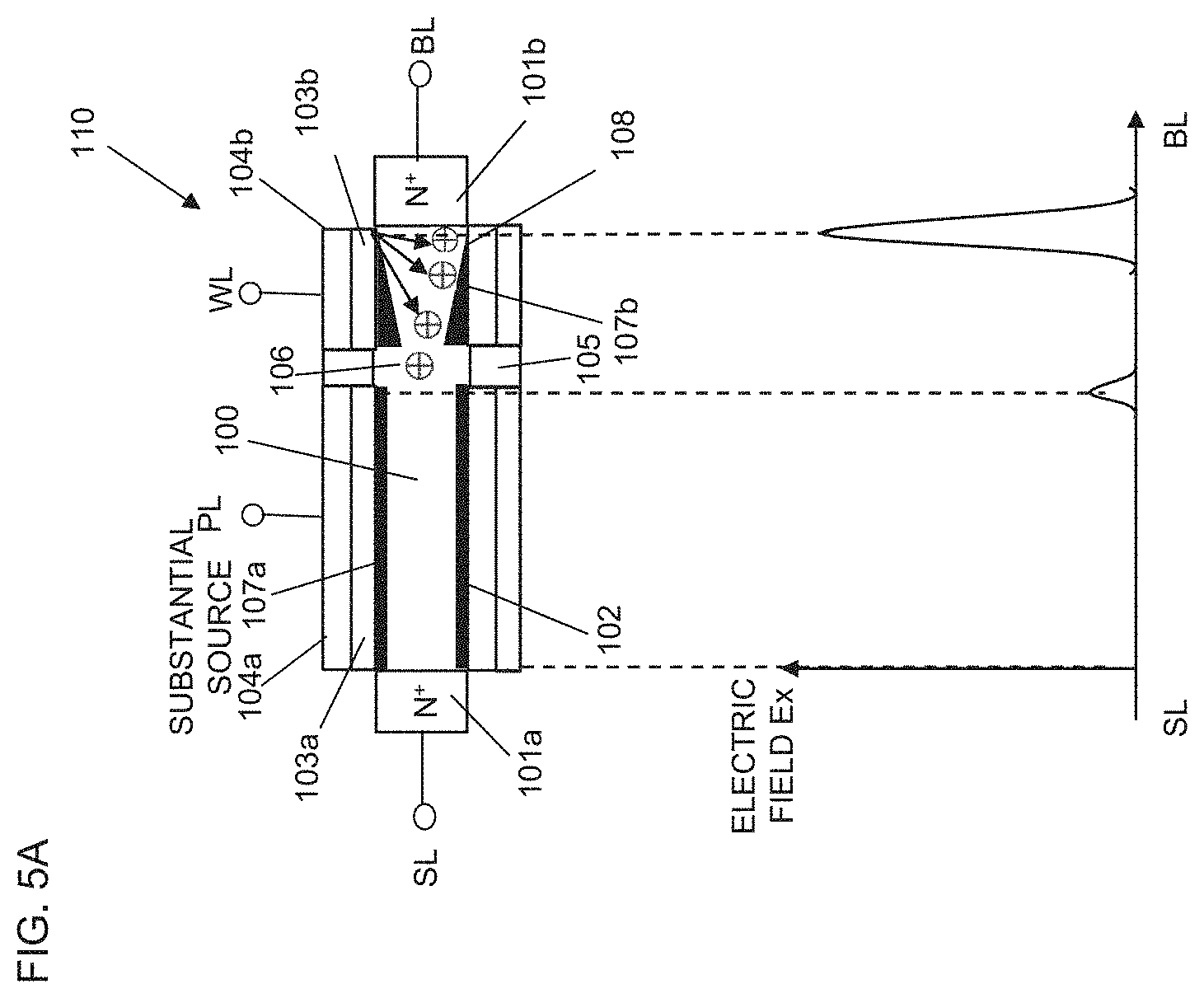Patent US11776620 Figure 12 – Memory device including semiconductor element