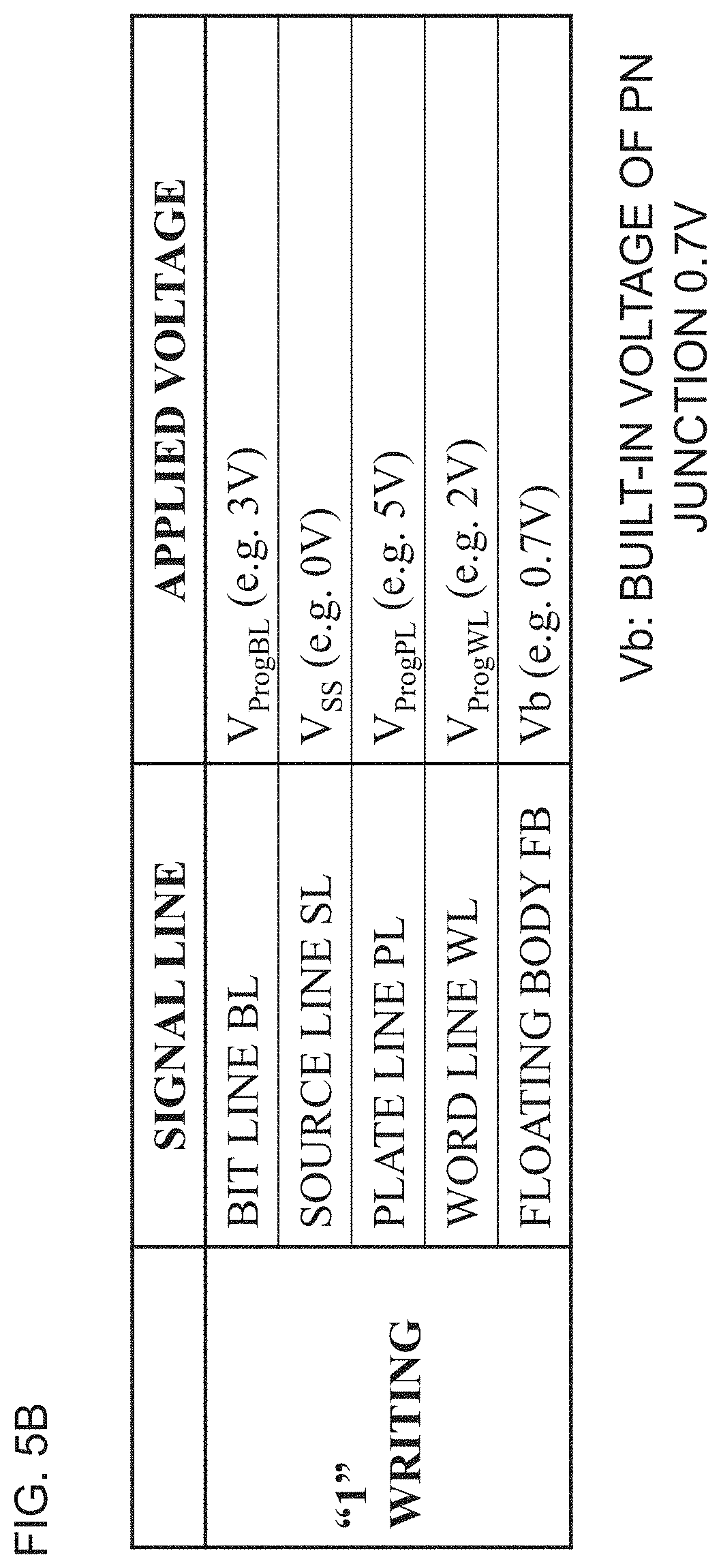 Patent US11776620 Figure 13 – Memory device including semiconductor element