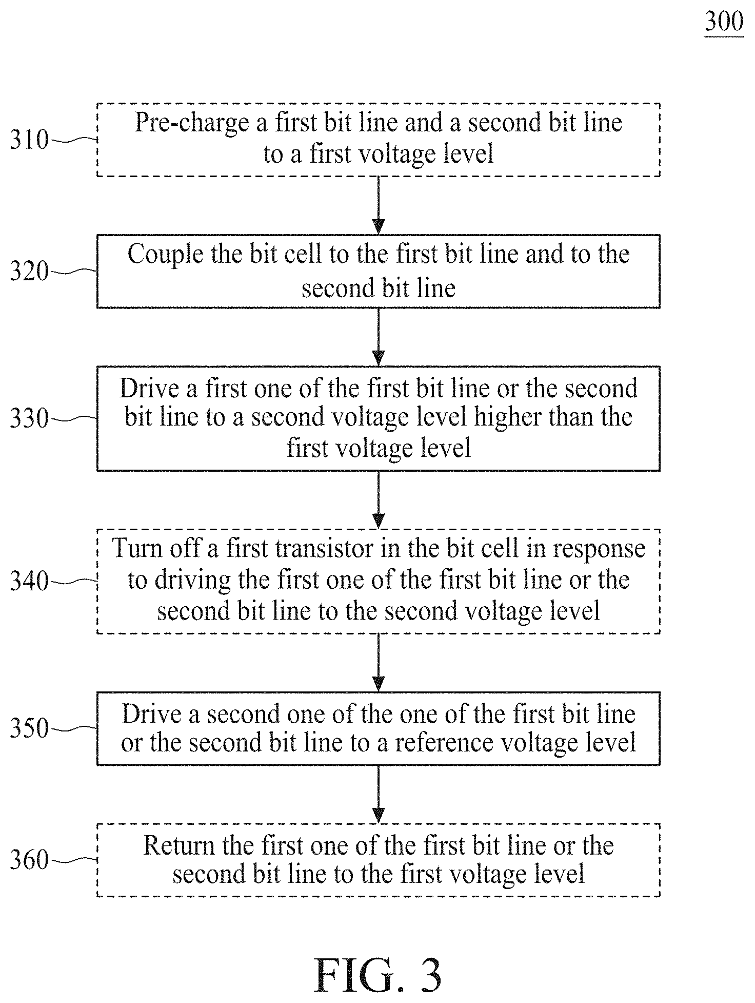 Patent US11776622 Figure 3 – Circuit and method of writing to a bit cell