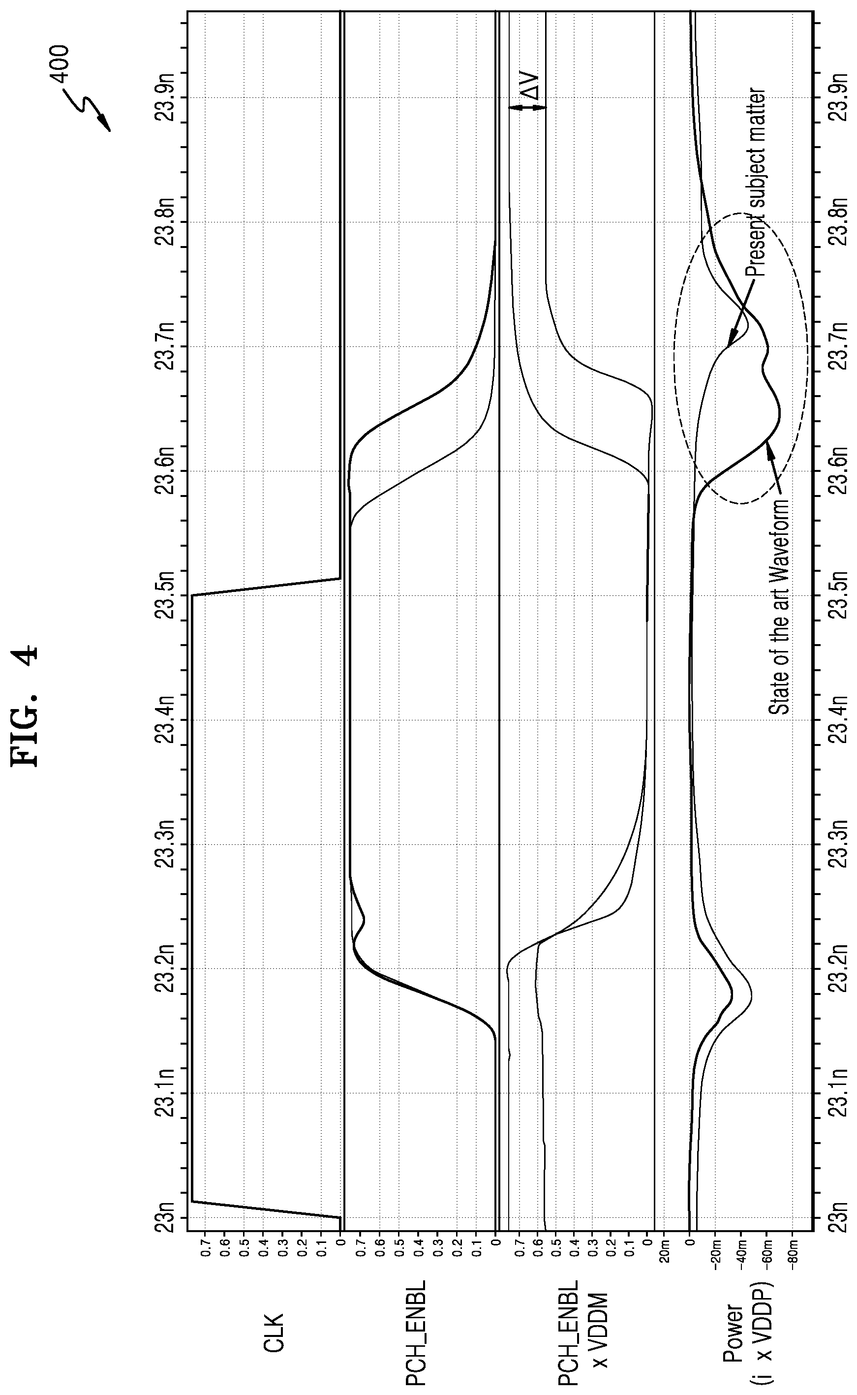 Patent US11776623 Figure 4 – Bitline precharge system for a semiconductor memory device