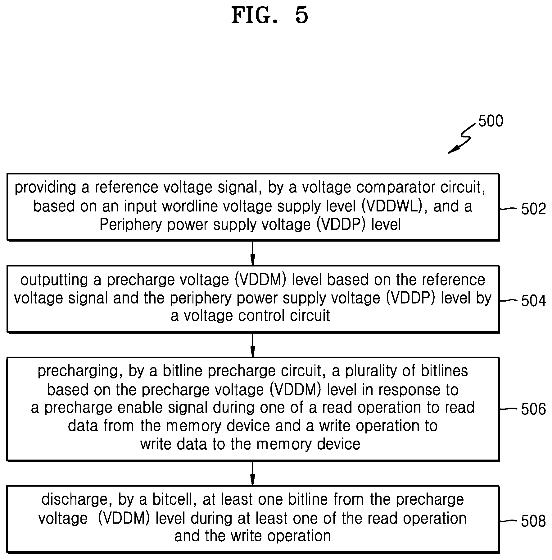 Patent US11776623 Figure 5 – Bitline precharge system for a semiconductor memory device