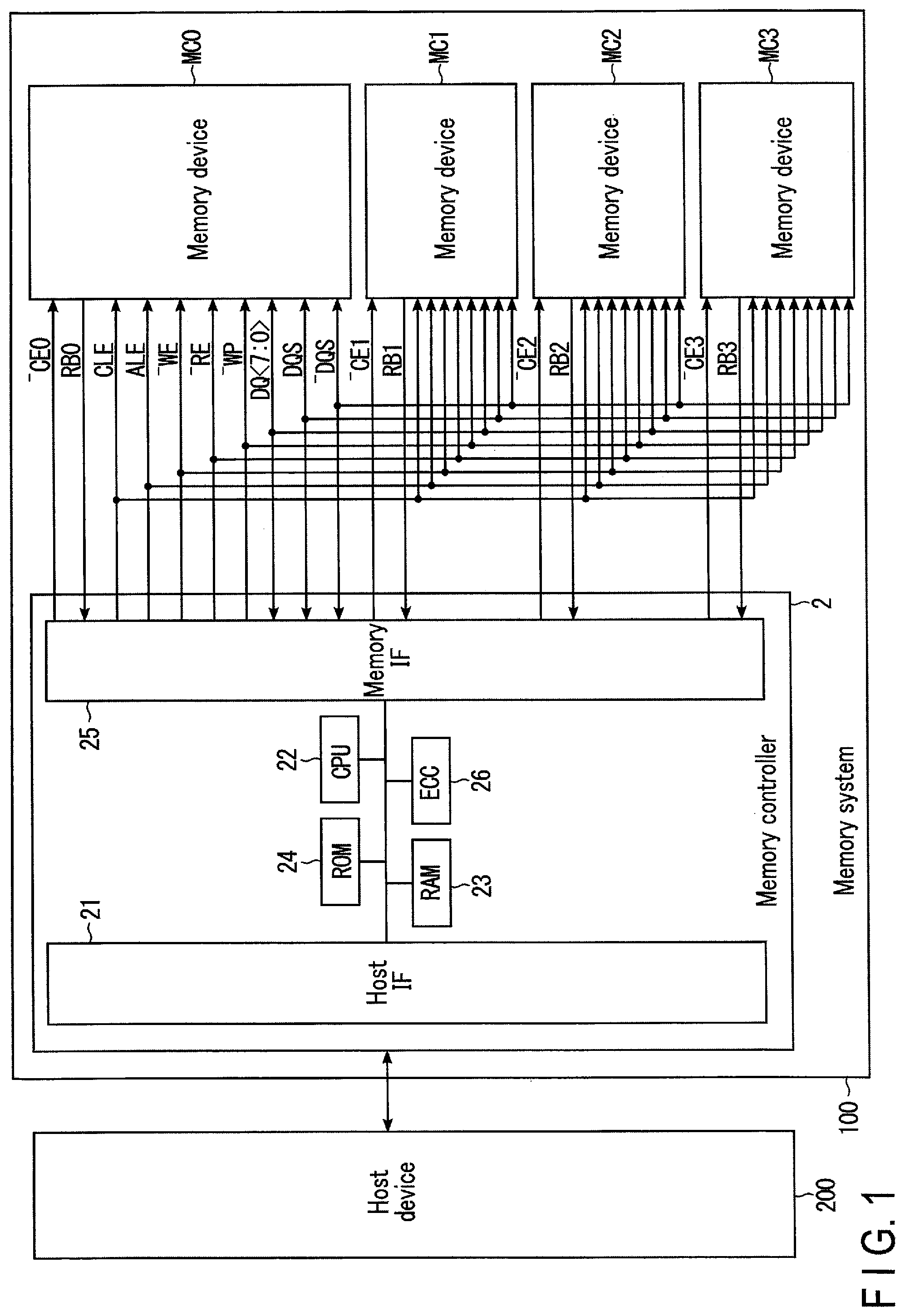 Patent US11776624 Figure 1 – Memory system and memory device