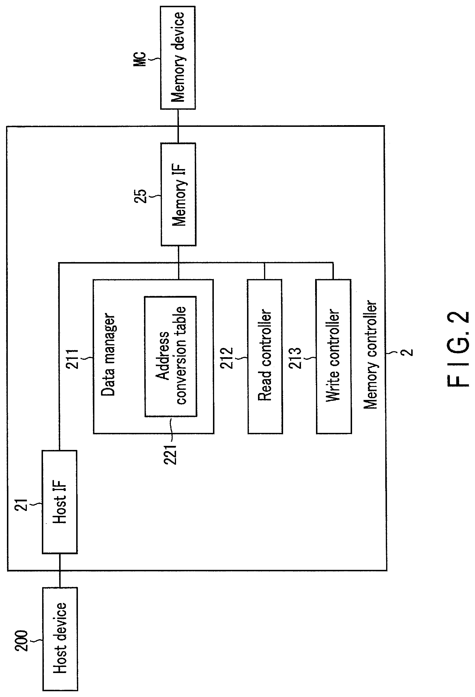 Patent US11776624 Figure 2 – Memory system and memory device