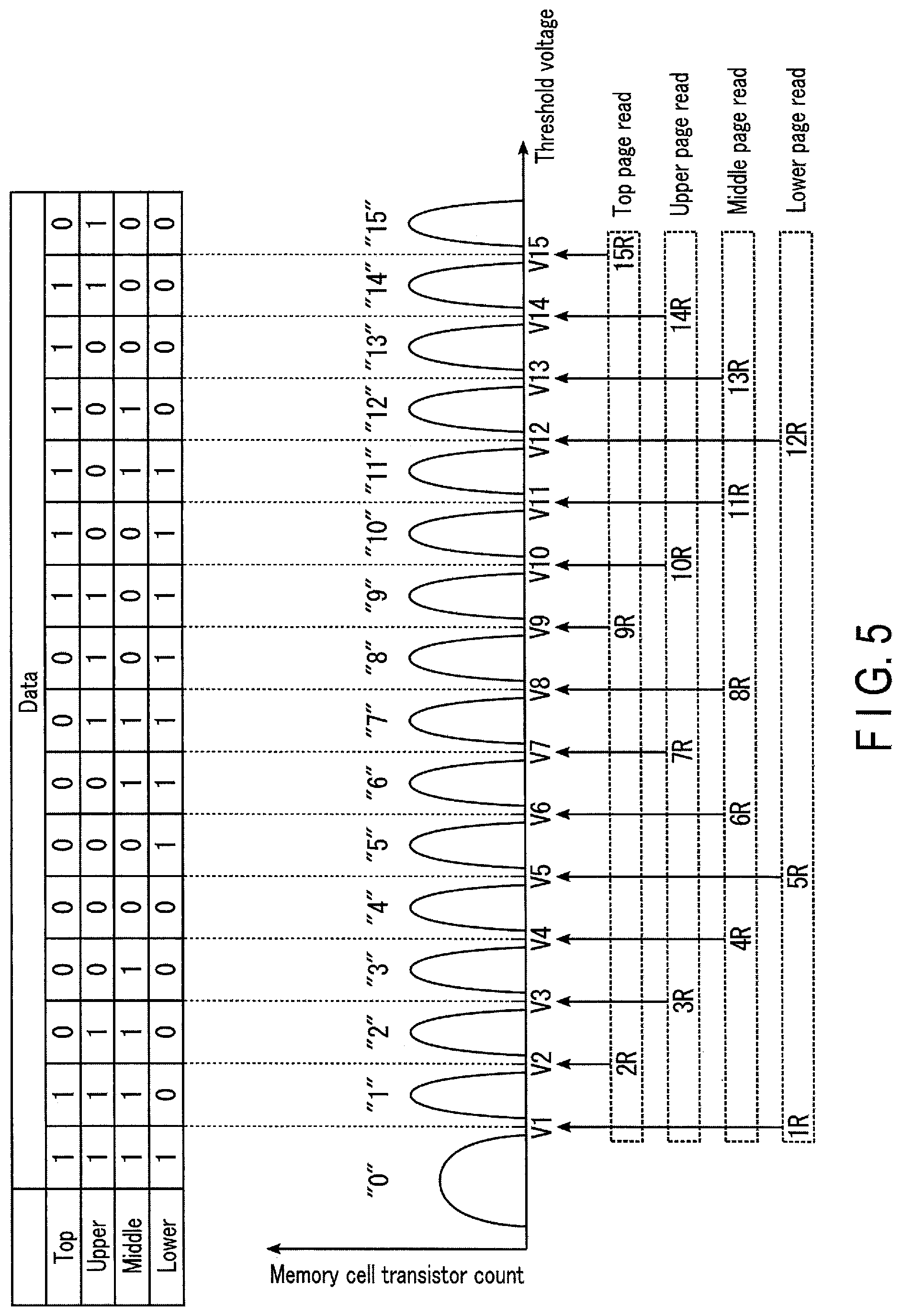 Patent US11776624 Figure 5 – Memory system and memory device