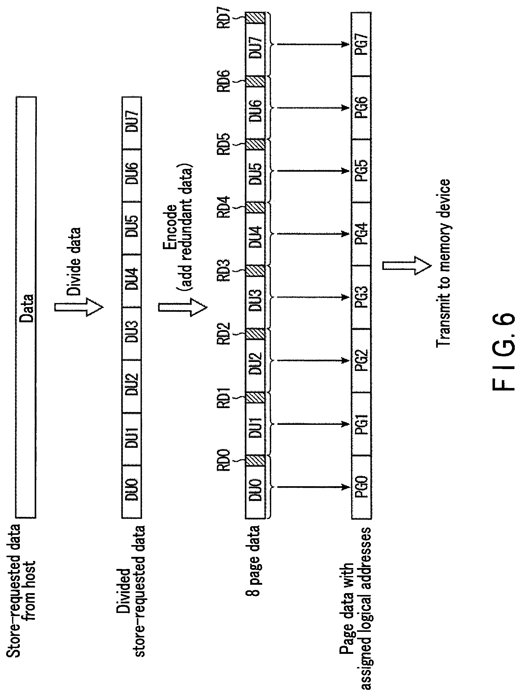 Patent US11776624 Figure 6 – Memory system and memory device