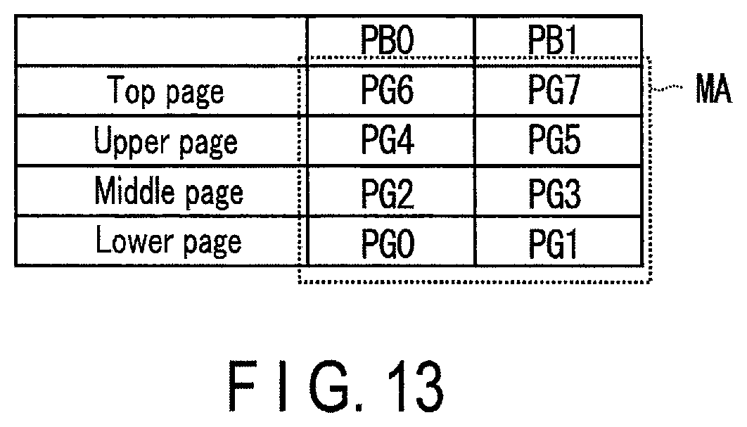 Patent US11776624 Figure 12 – Memory system and memory device
