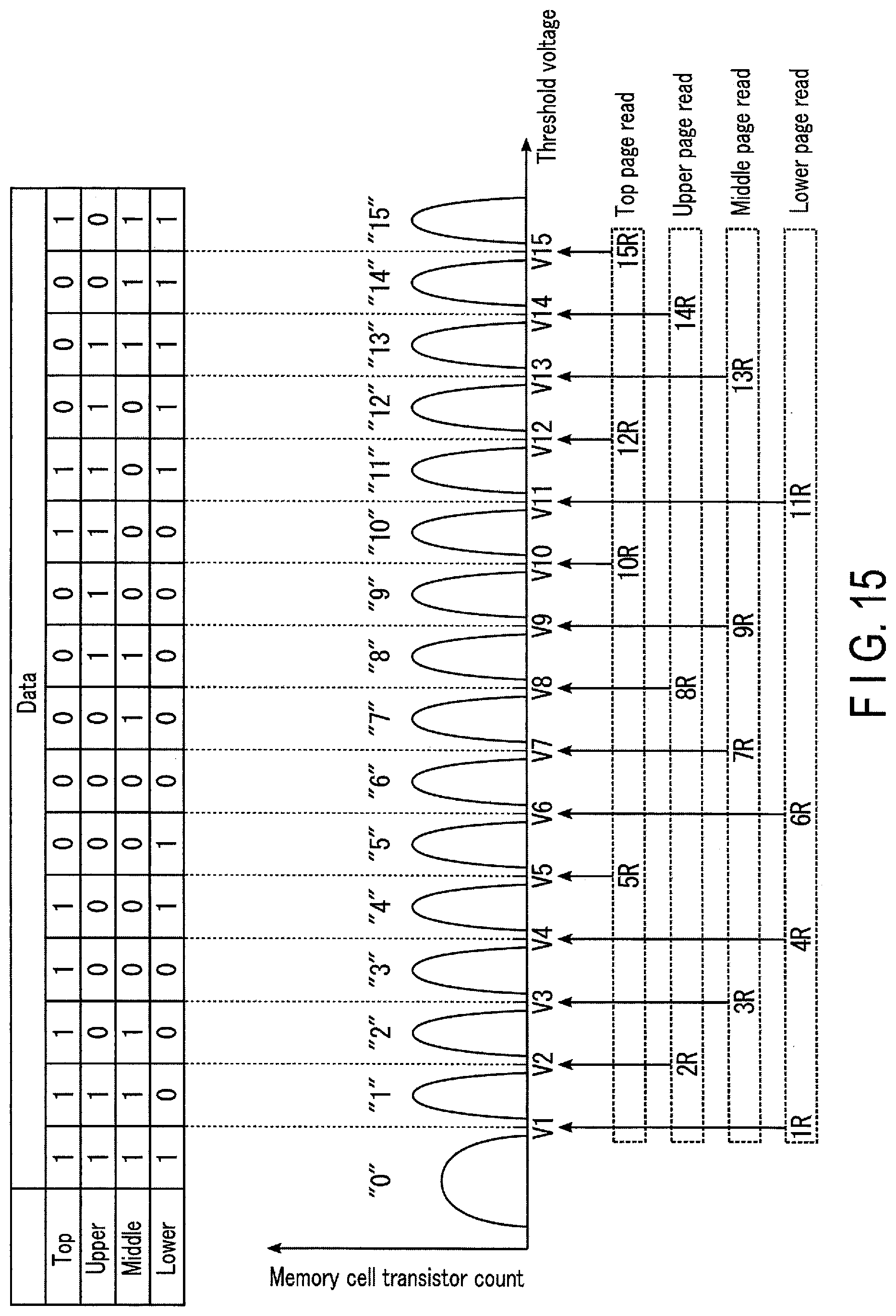 Patent US11776624 Figure 14 – Memory system and memory device
