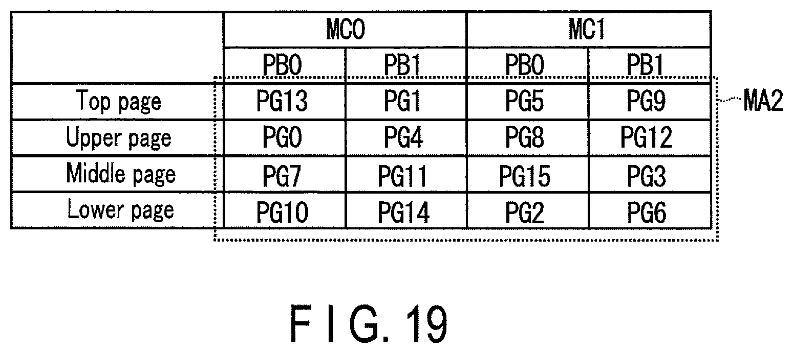 Patent US11776624 Figure 18 – Memory system and memory device