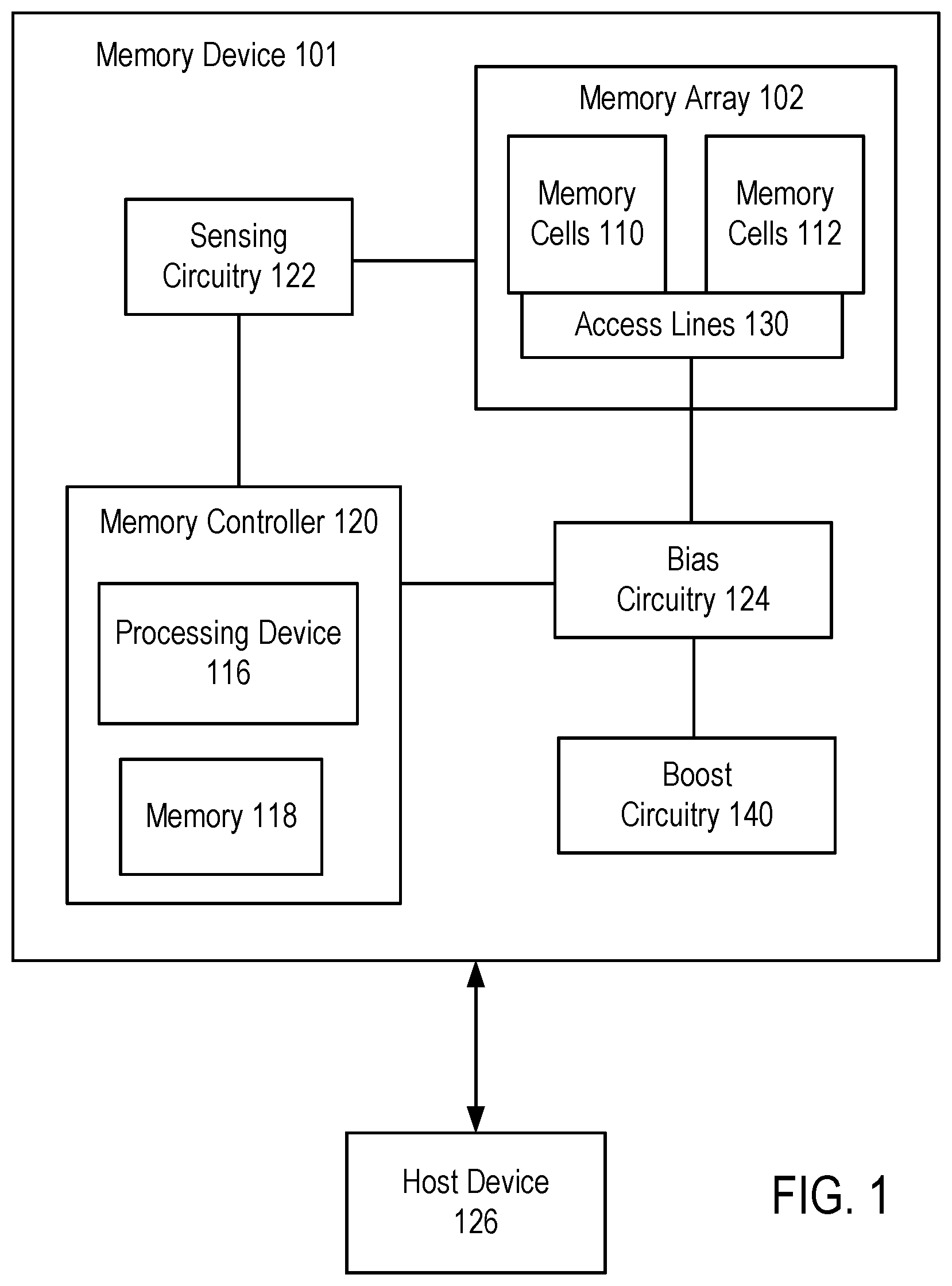 Patent US11776625 Figure 1 – Boost-assisted memory cell selection in a memory array