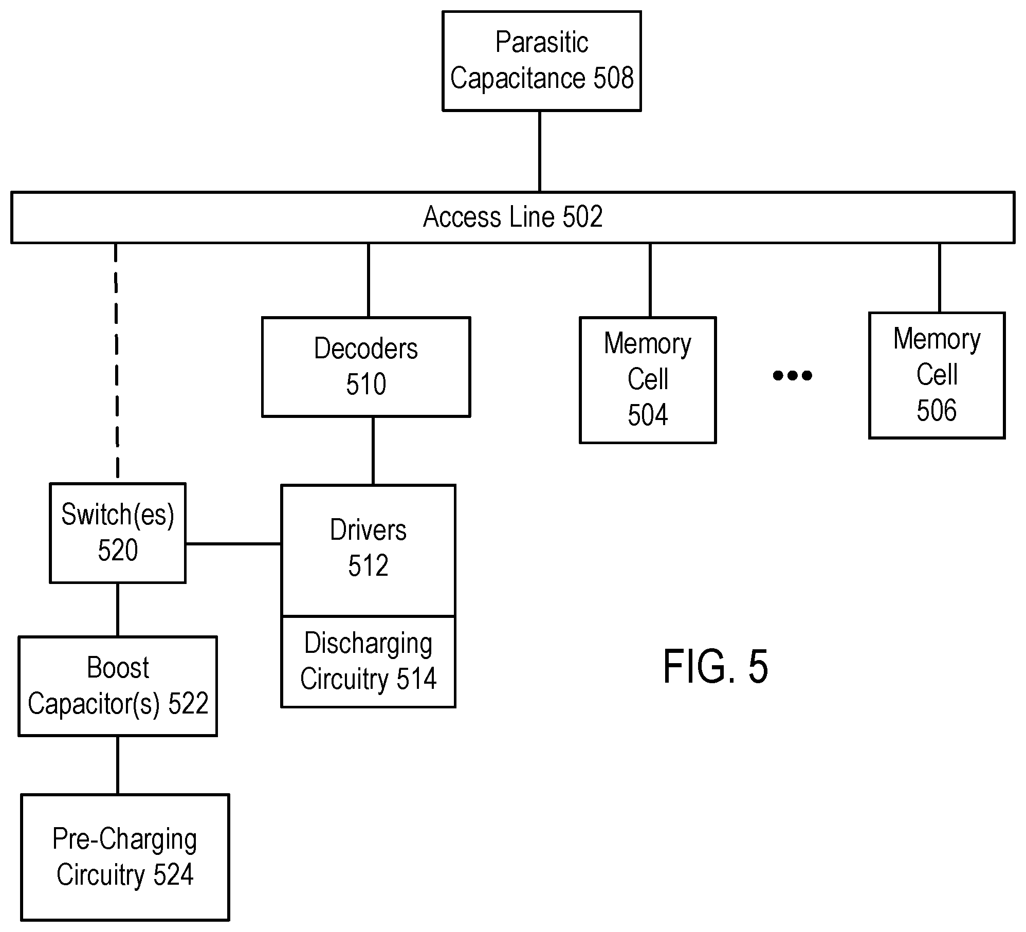 Patent US11776625 Figure 4 – Boost-assisted memory cell selection in a memory array