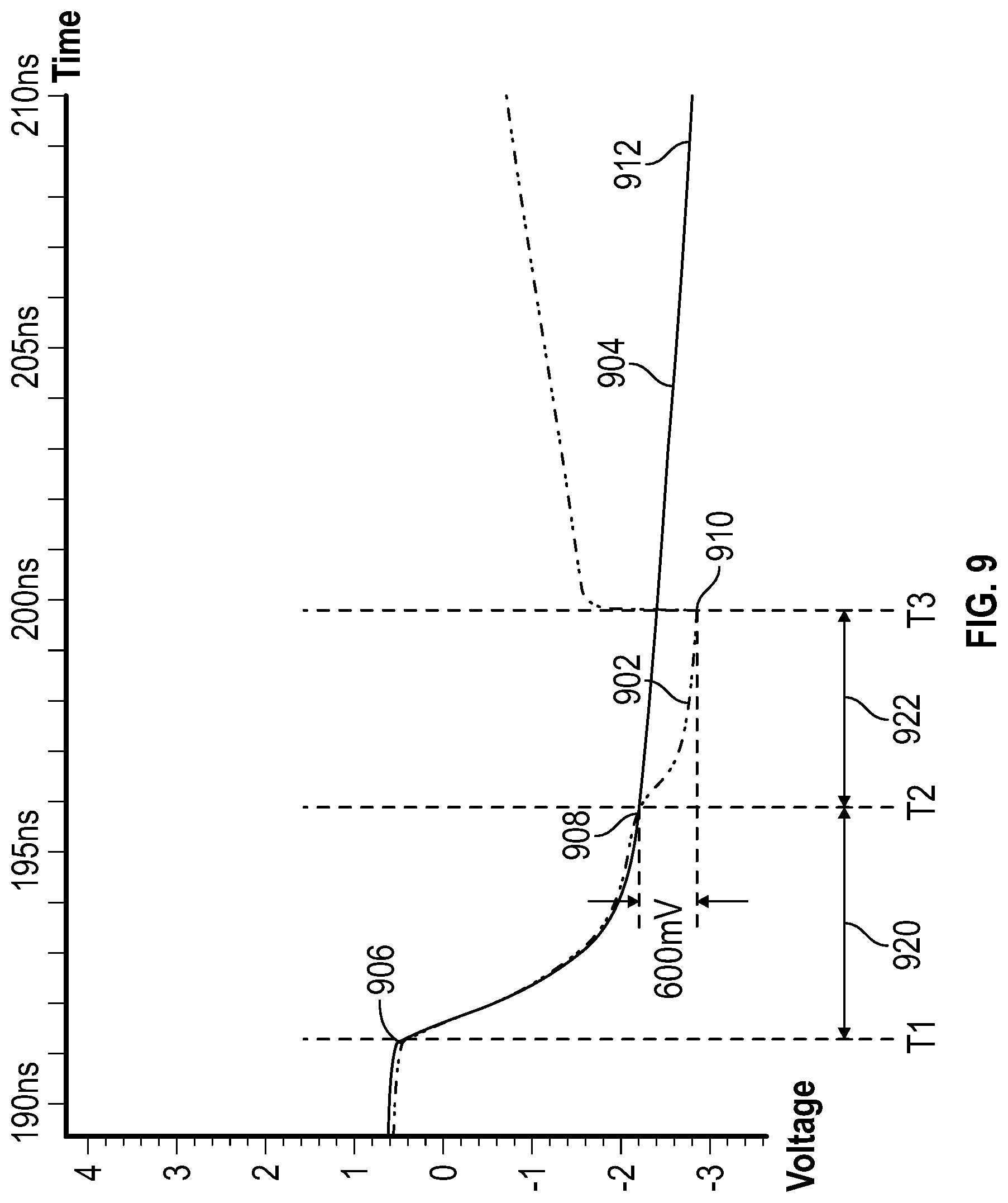 Patent US11776625 Figure 8 – Boost-assisted memory cell selection in a memory array
