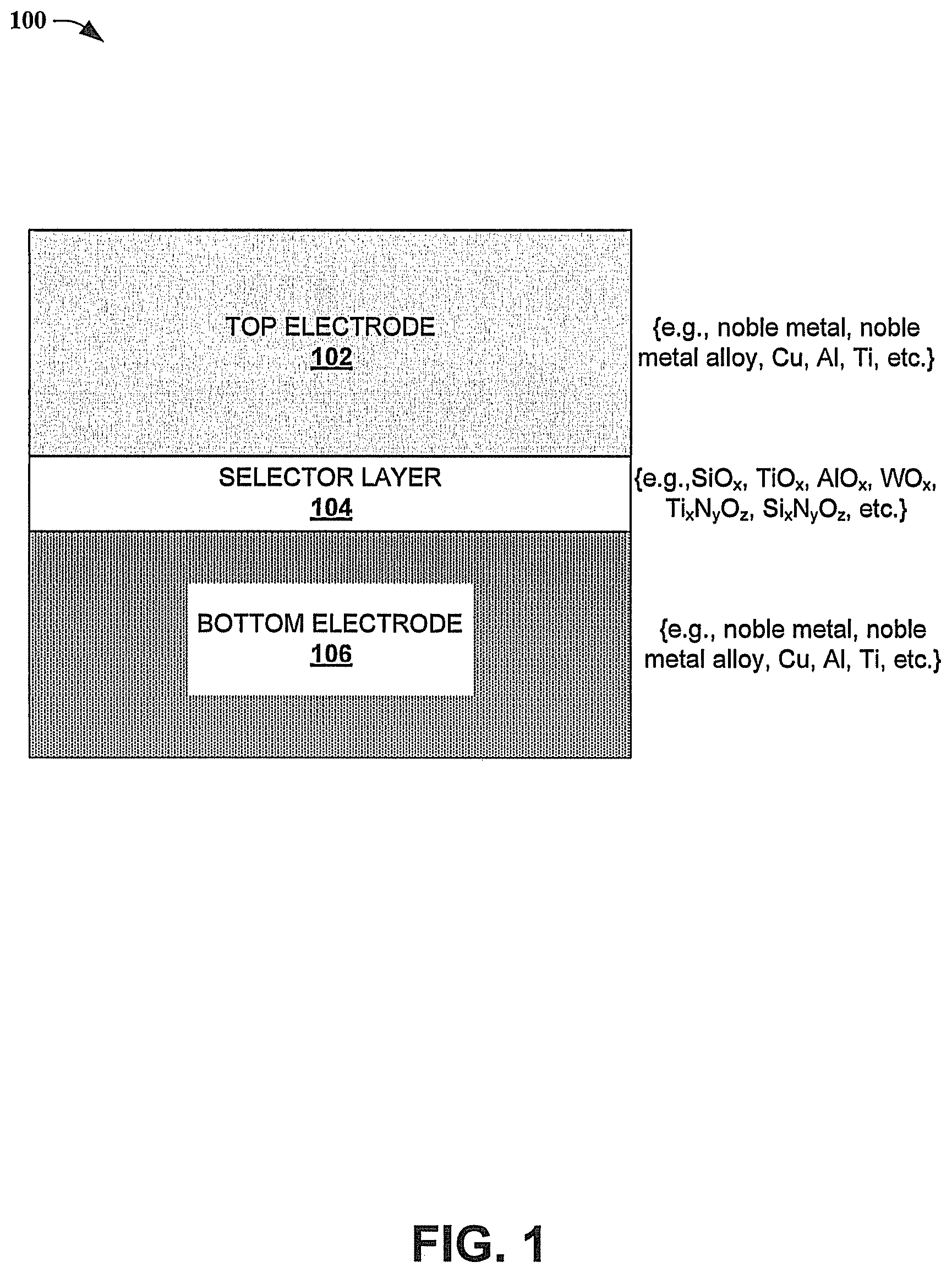 Patent US11776626 Figure 1 – Selector device for two-terminal memory