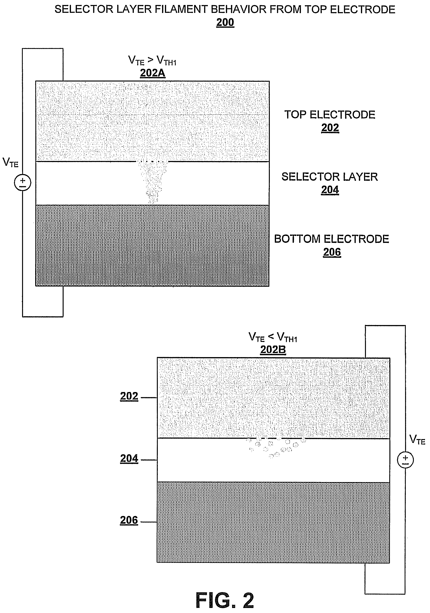 Patent US11776626 Figure 2 – Selector device for two-terminal memory