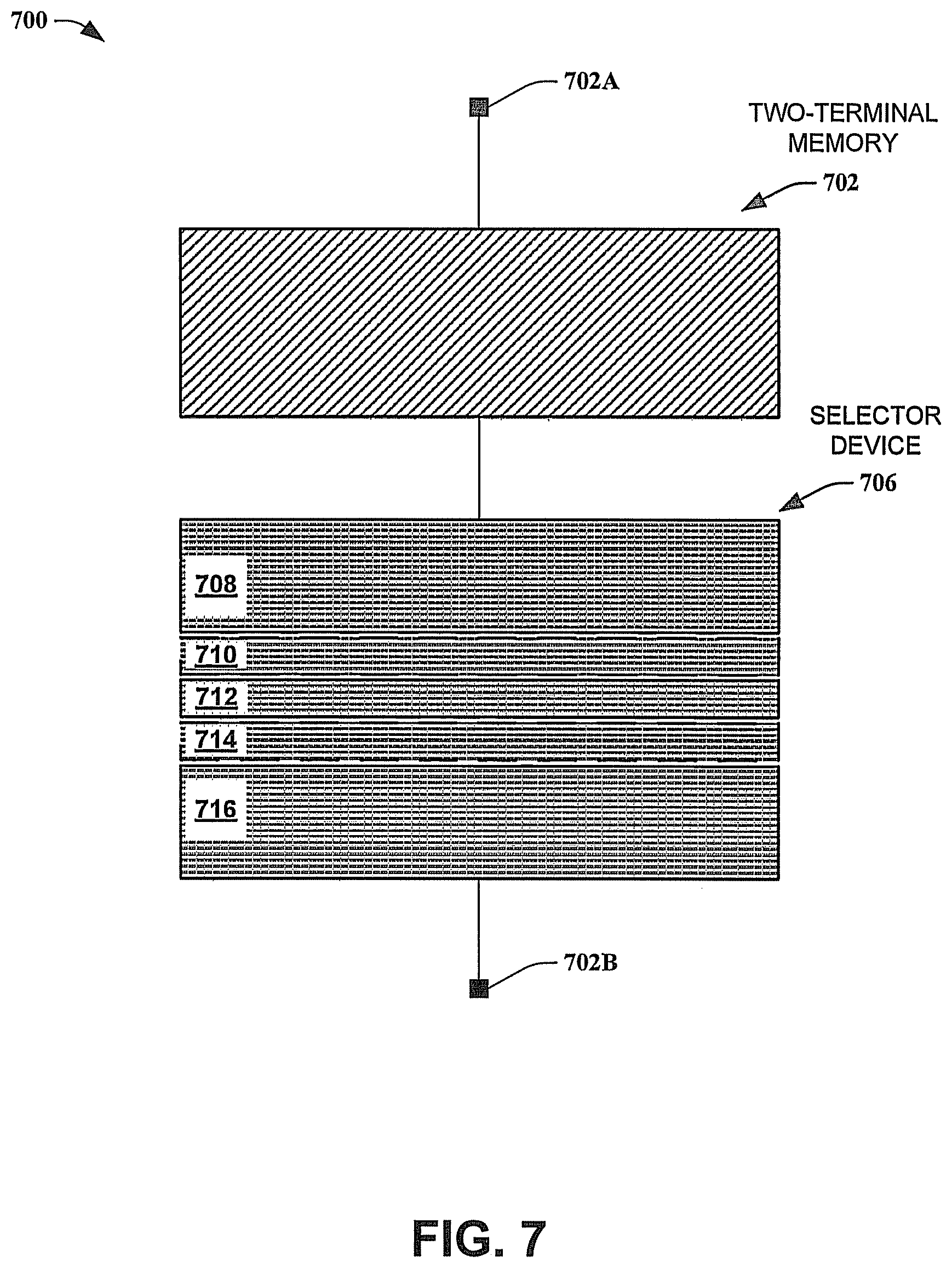 Patent US11776626 Figure 7 – Selector device for two-terminal memory