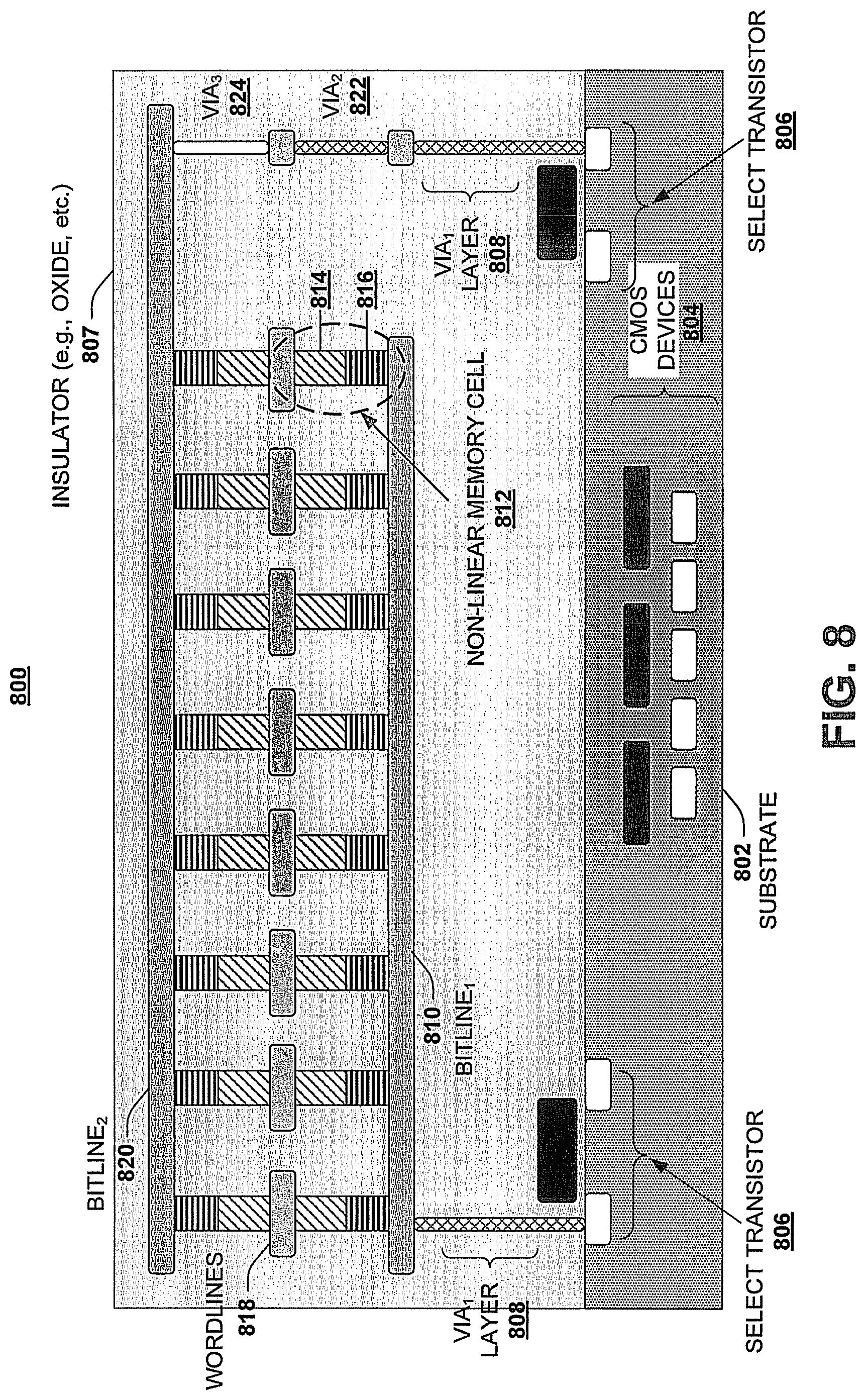 Patent US11776626 Figure 8 – Selector device for two-terminal memory