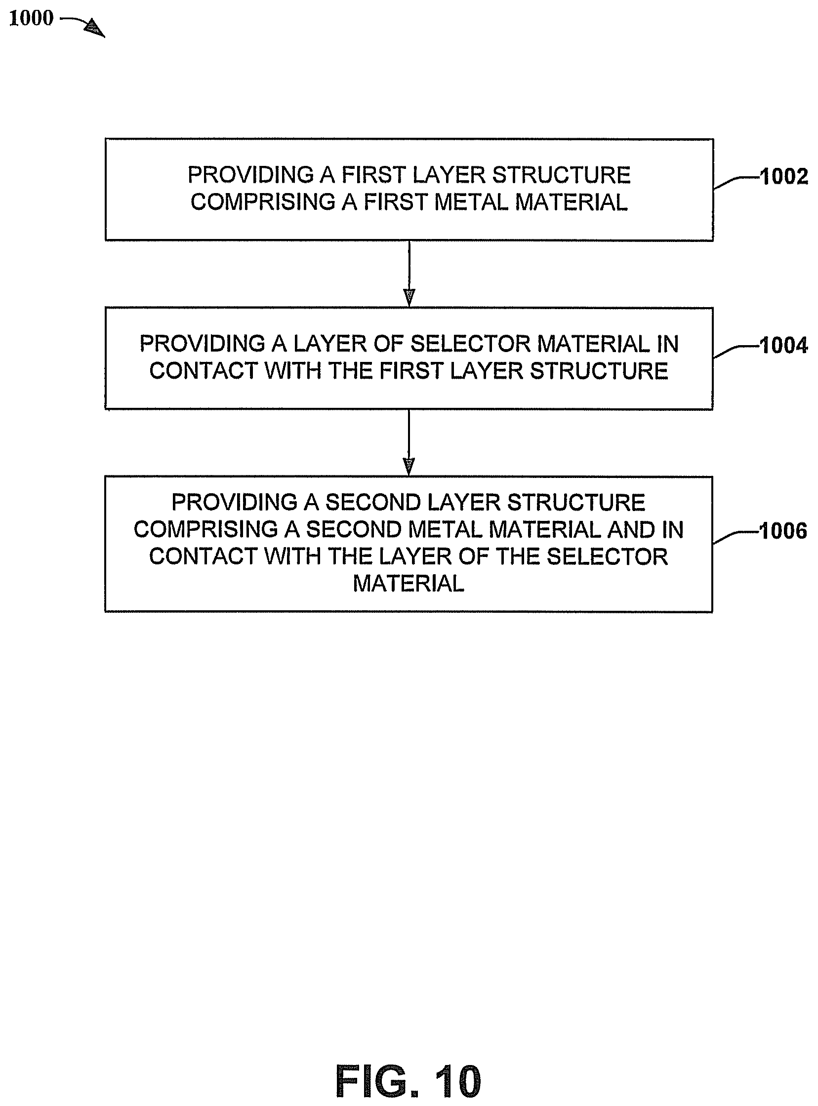 Patent US11776626 Figure 10 – Selector device for two-terminal memory