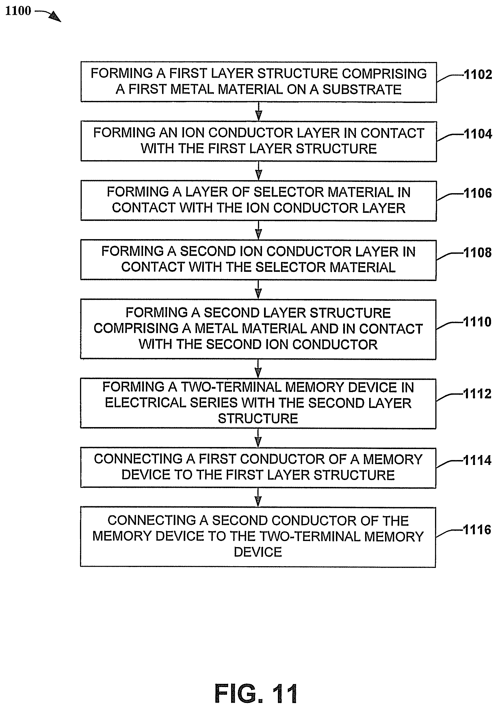 Patent US11776626 Figure 11 – Selector device for two-terminal memory
