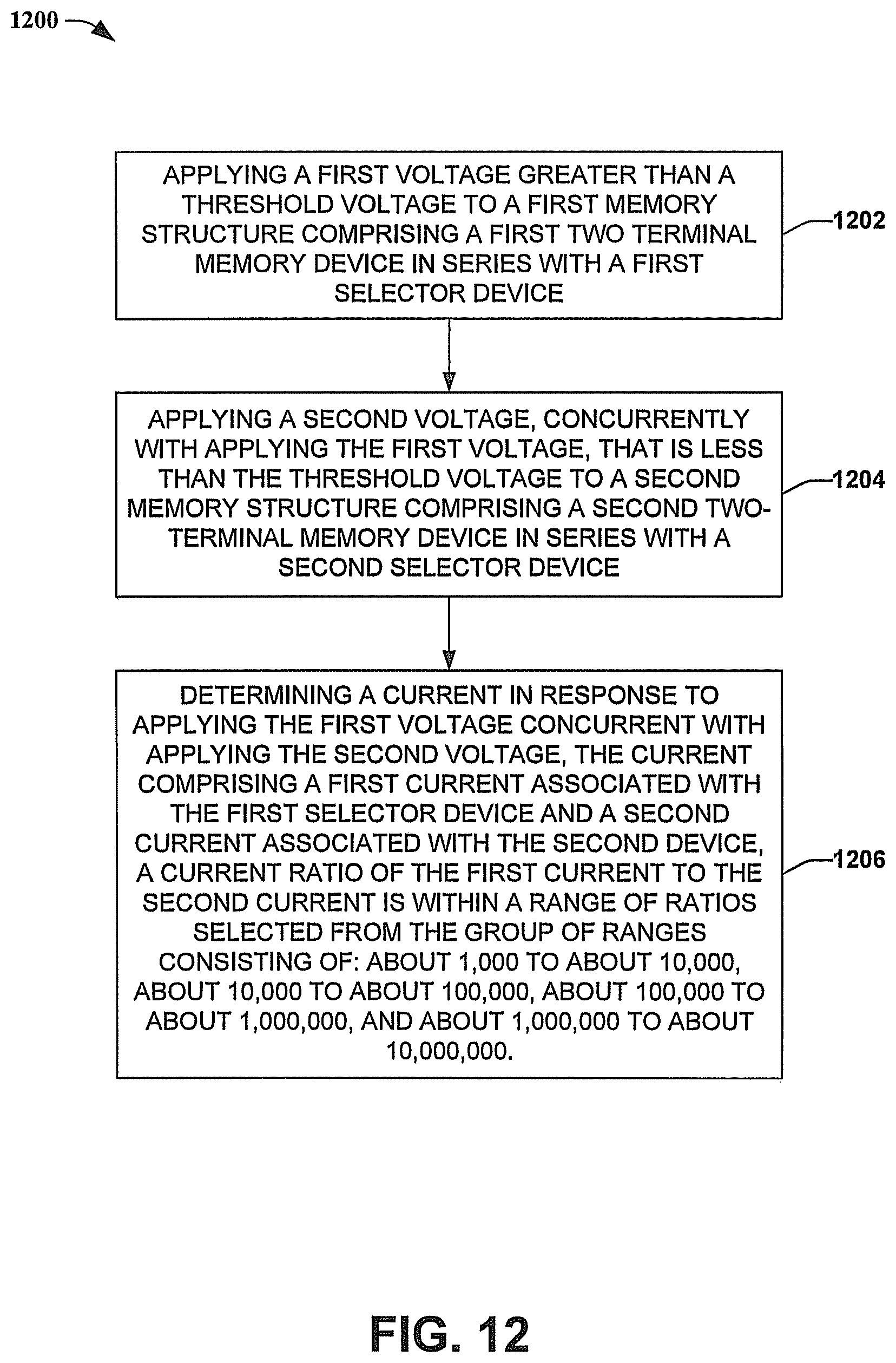 Patent US11776626 Figure 12 – Selector device for two-terminal memory