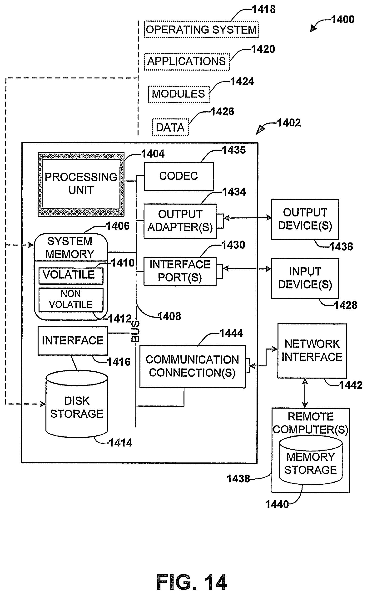 Patent US11776626 Figure 14 – Selector device for two-terminal memory