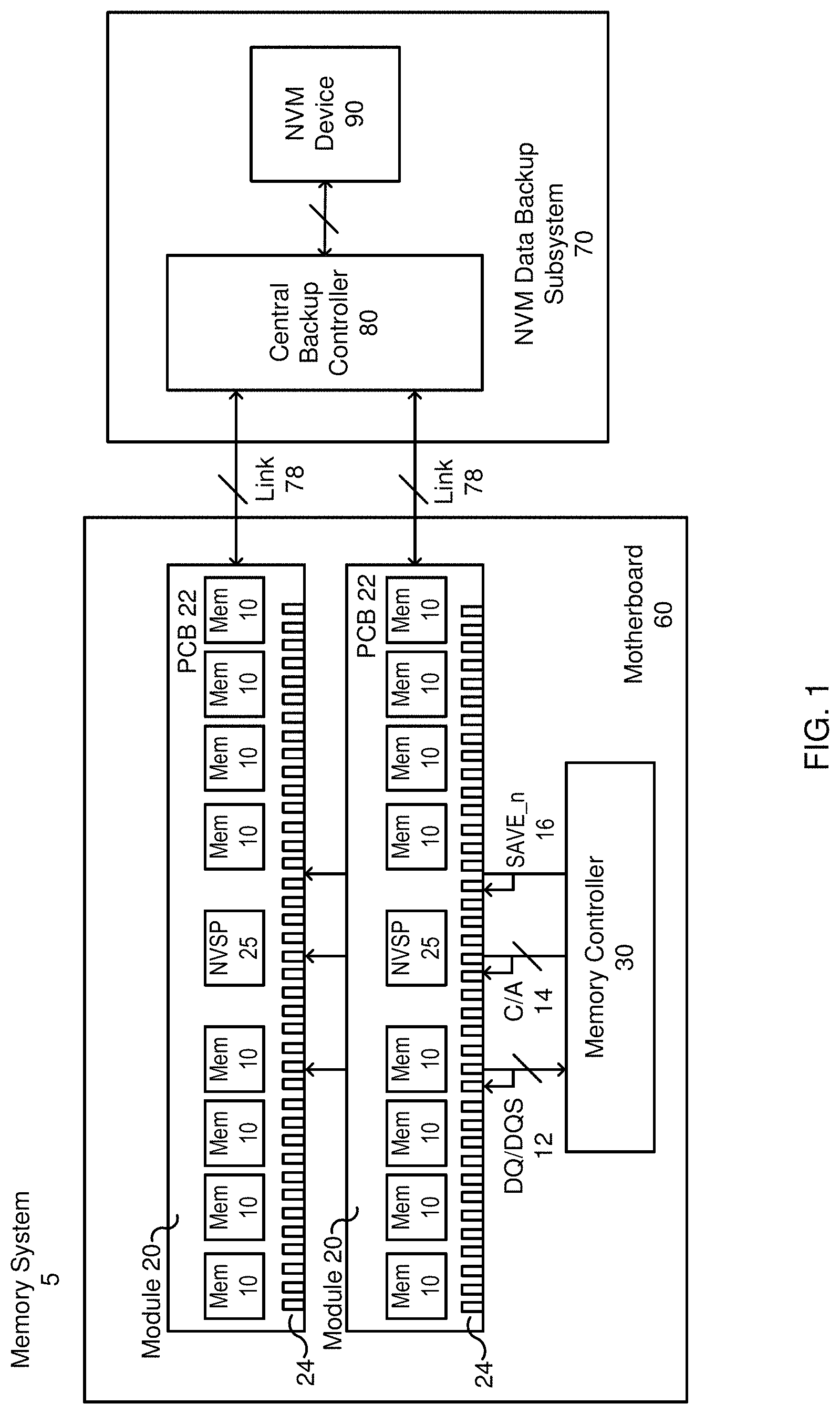 Patent US11776627 Figure 1 – Memory module for platform with non-volatile storage
