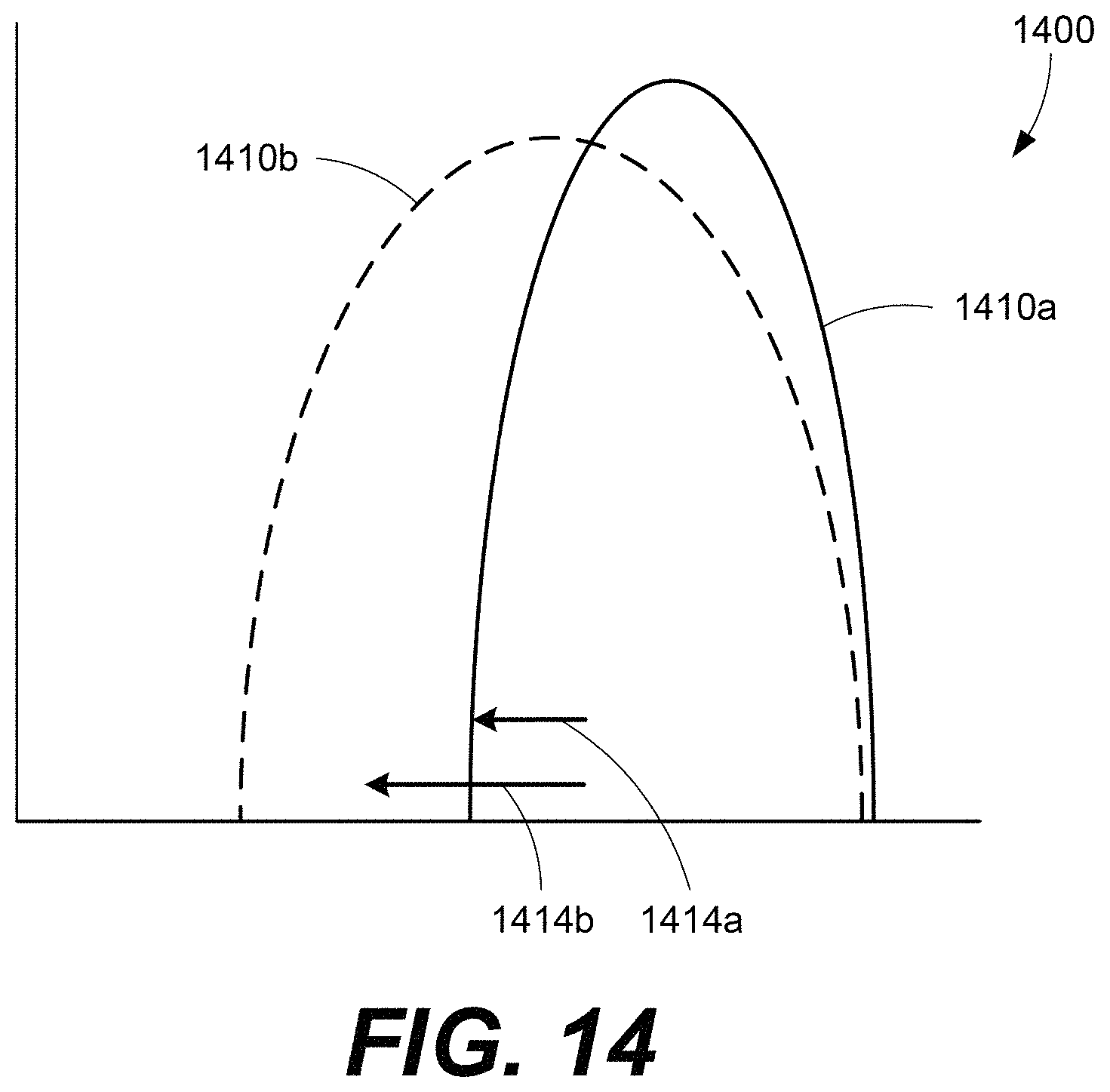 Patent US11776628 Figure 17 – Systems and methods for adjusting threshold voltage distribution due to semi-circle SGD