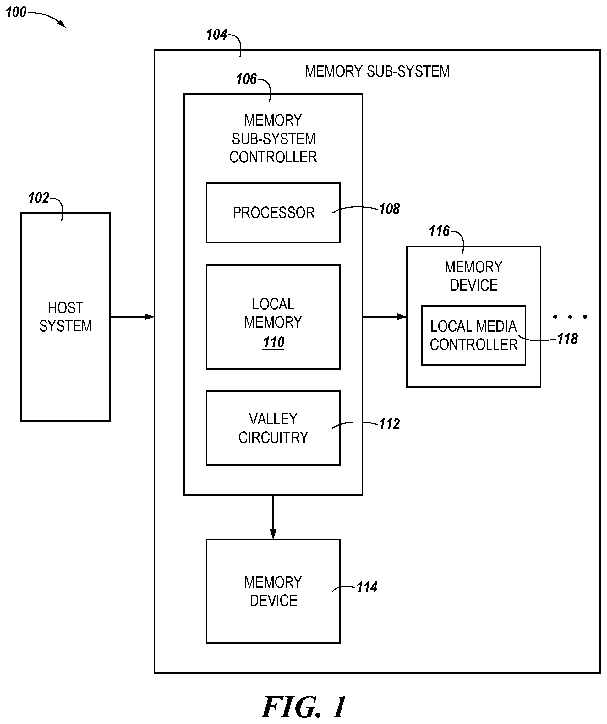 Patent US11776629 Figure 1 – Threshold voltage based on program/erase cycles