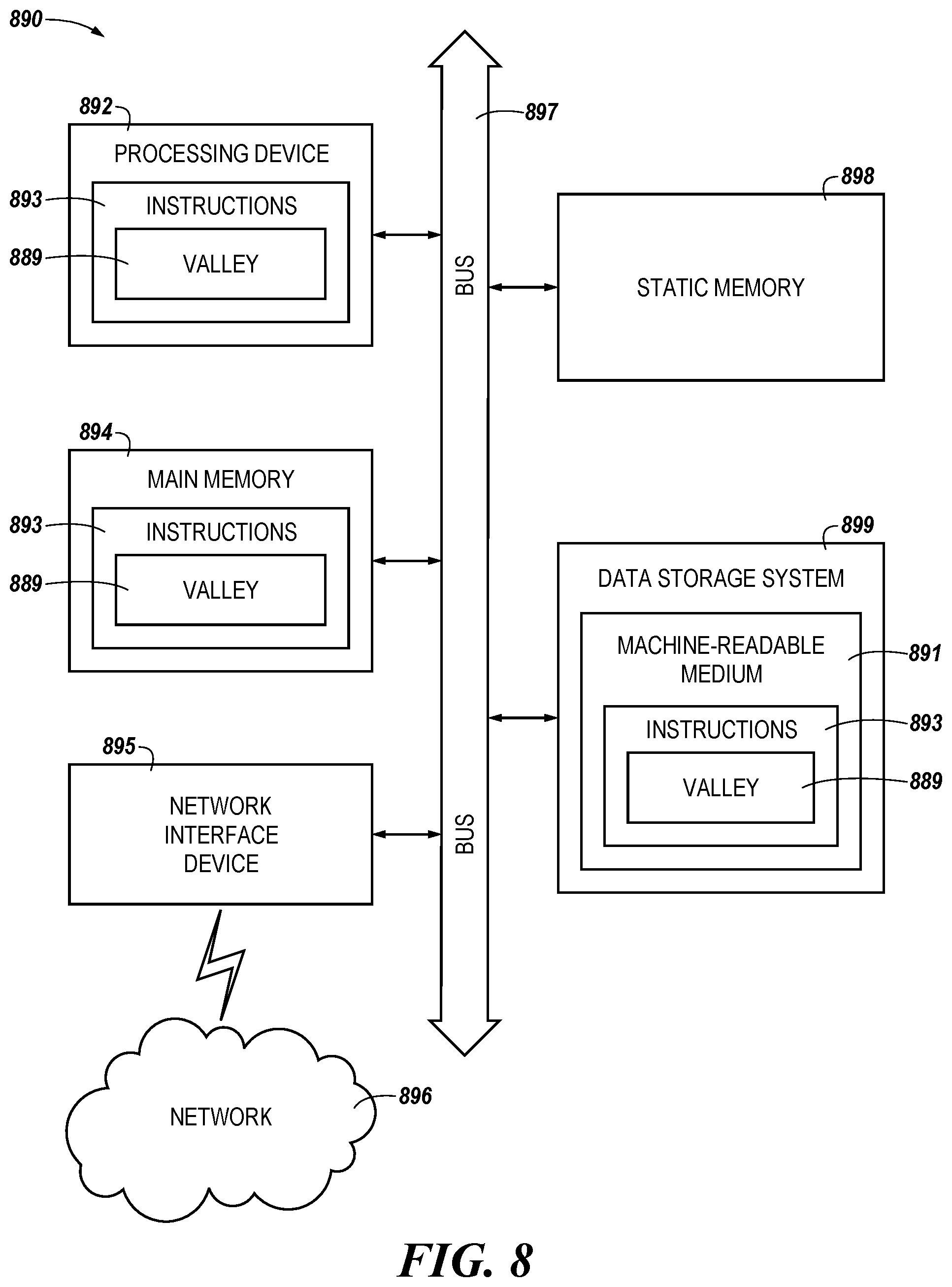 Patent US11776629 Figure 7 – Threshold voltage based on program/erase cycles