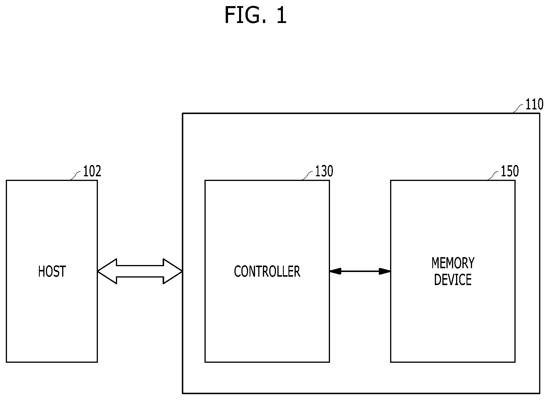 Patent US11776630 Figure 1 – Memory device performing incremental step pulse program operation and operating method thereof