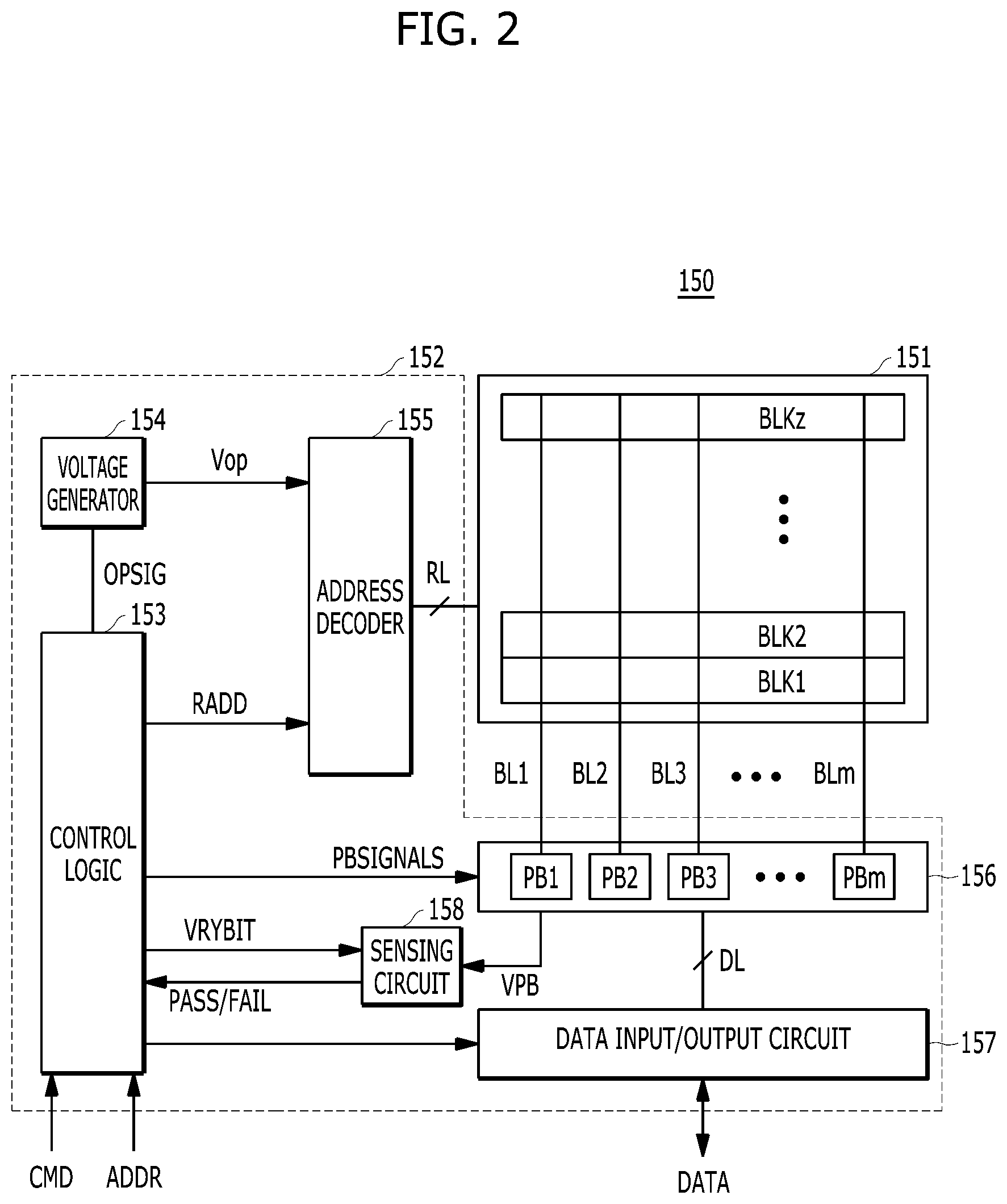 Patent US11776630 Figure 2 – Memory device performing incremental step pulse program operation and operating method thereof