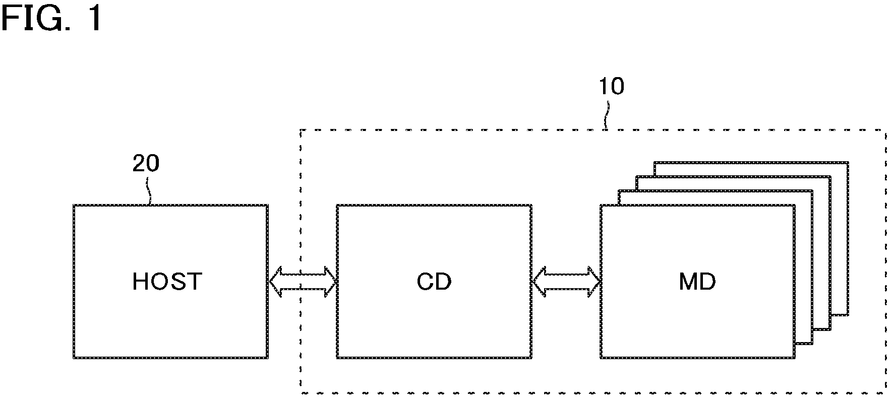 Patent US11776632 Figure 1 – Semiconductor memory device