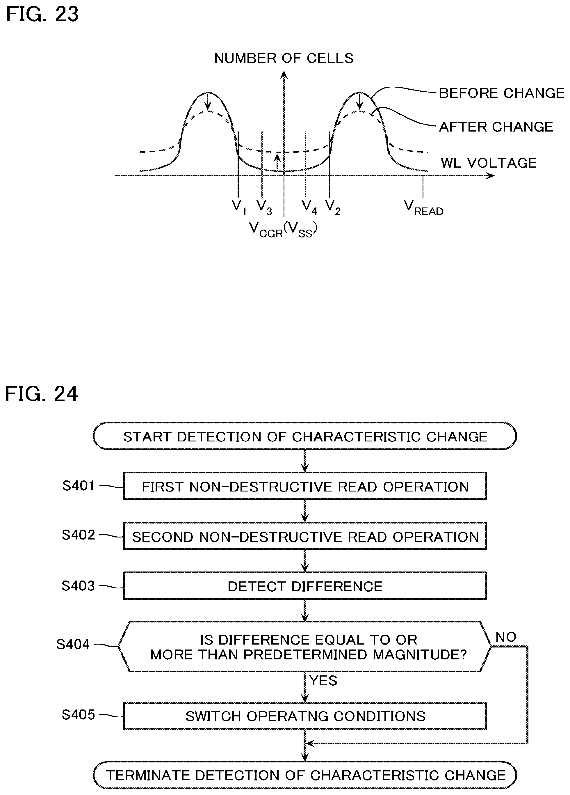 Patent US11776632 Figure 19 – Semiconductor memory device