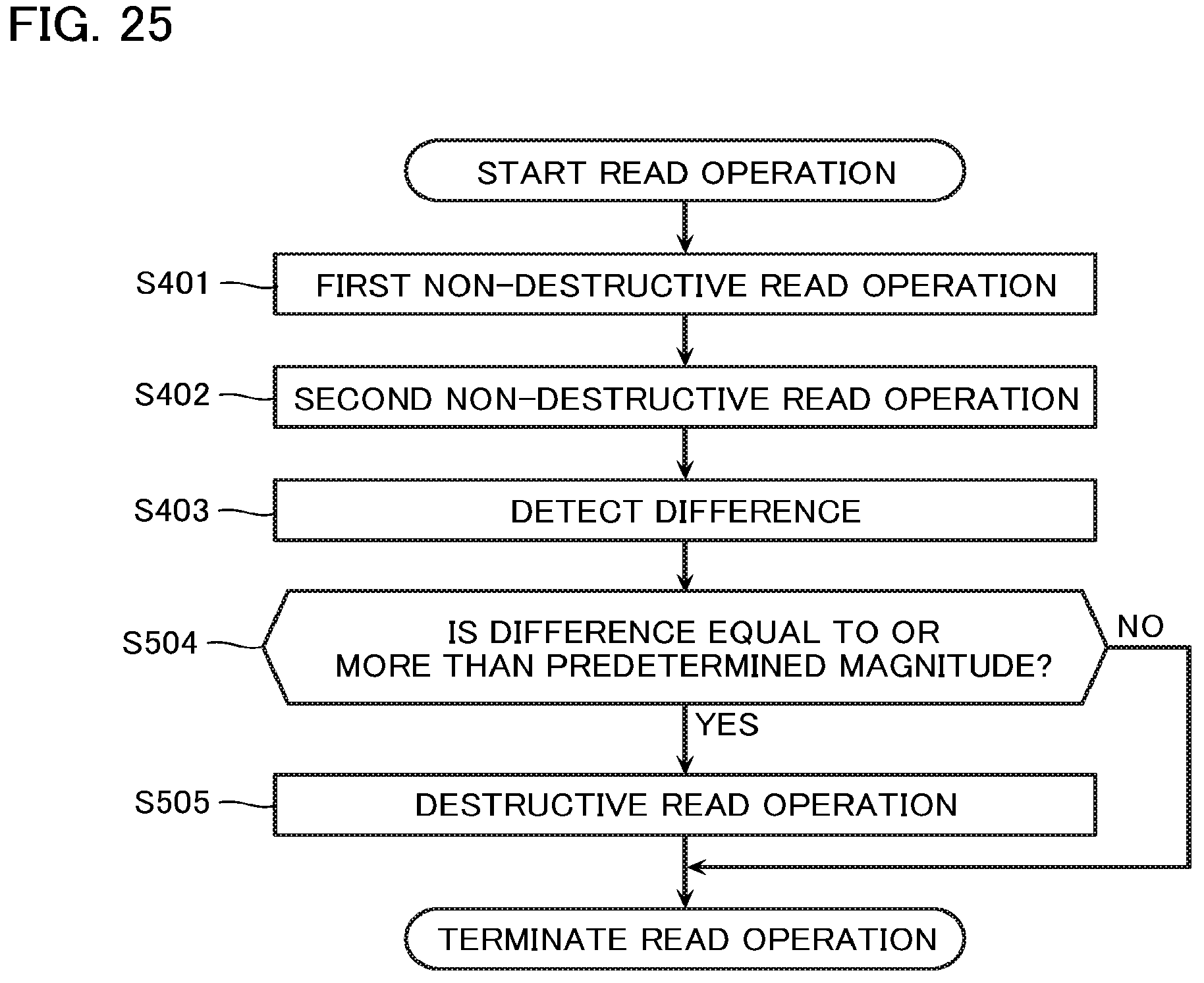 Patent US11776632 Figure 20 – Semiconductor memory device