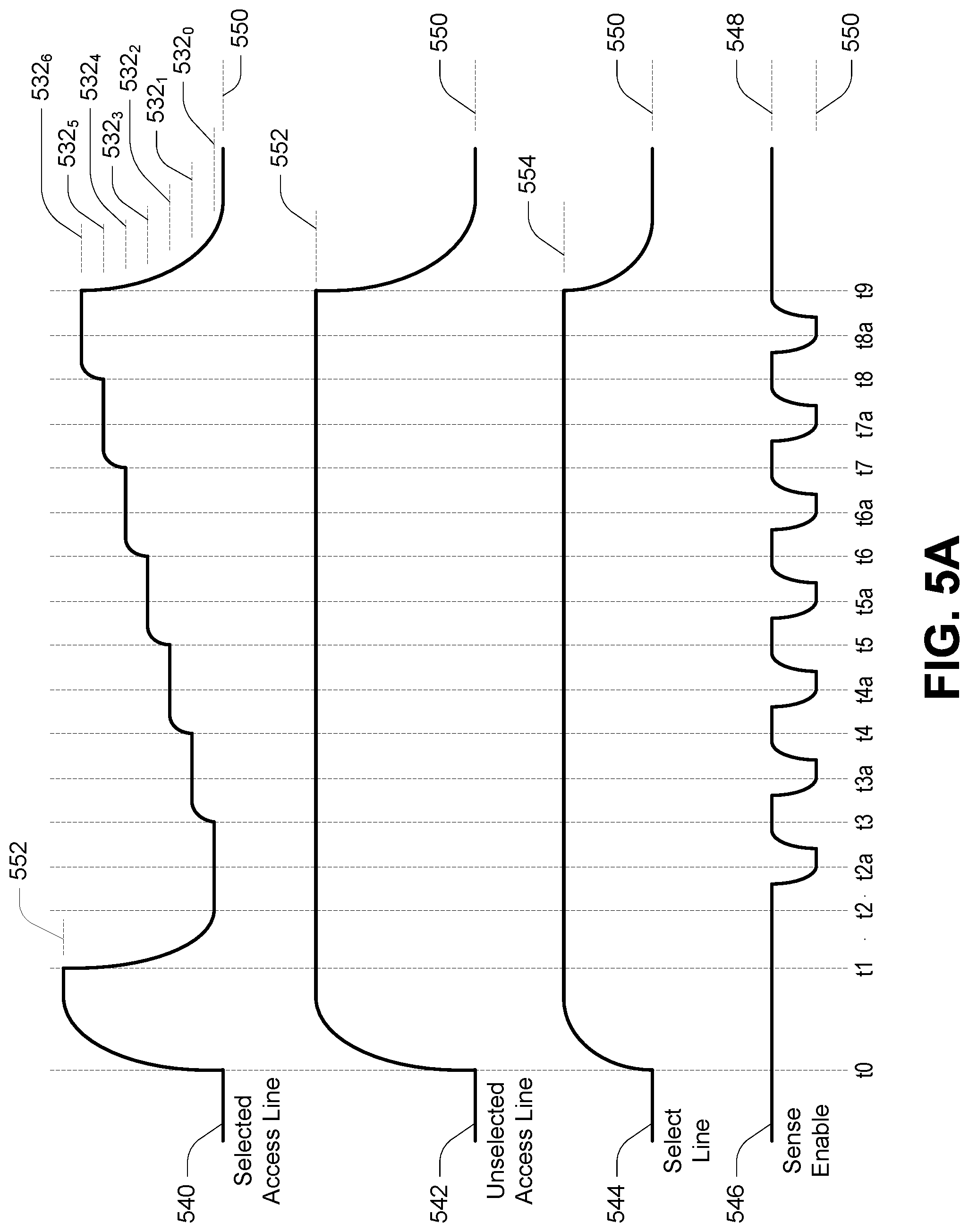 Patent US11776633 Figure 8 – Apparatus and methods for determining data states of memory cells