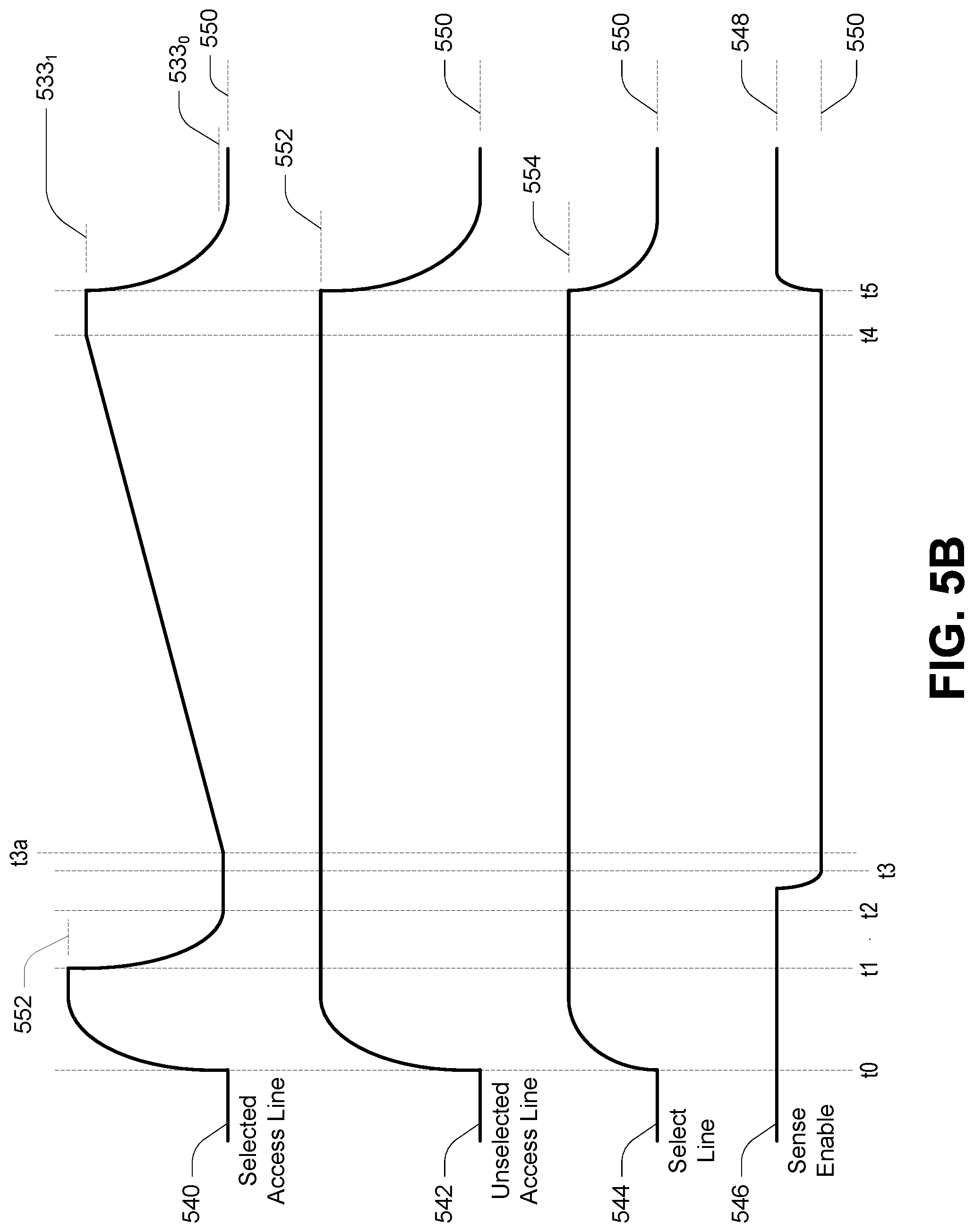 Patent US11776633 Figure 9 – Apparatus and methods for determining data states of memory cells