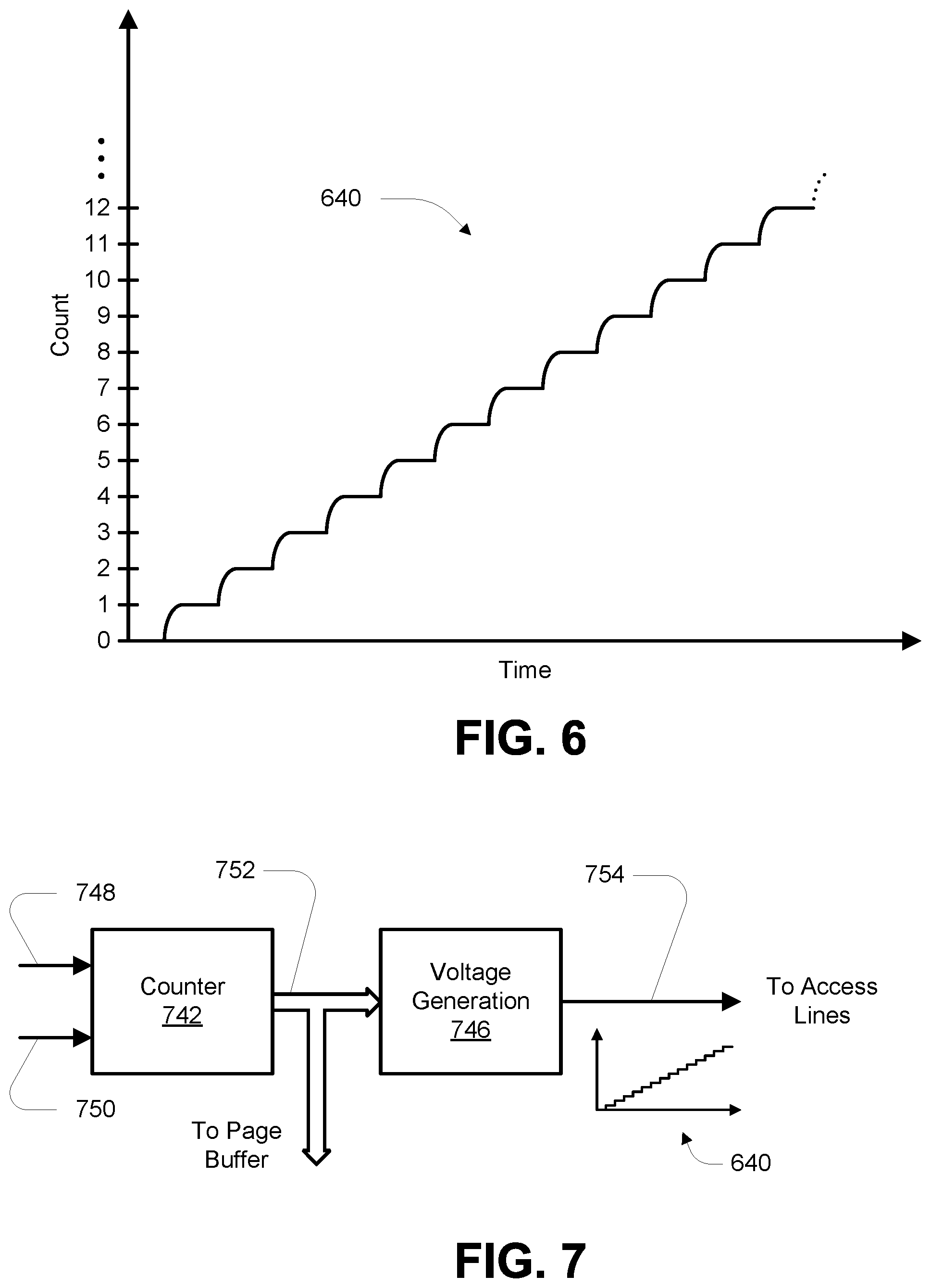 Patent US11776633 Figure 10 – Apparatus and methods for determining data states of memory cells