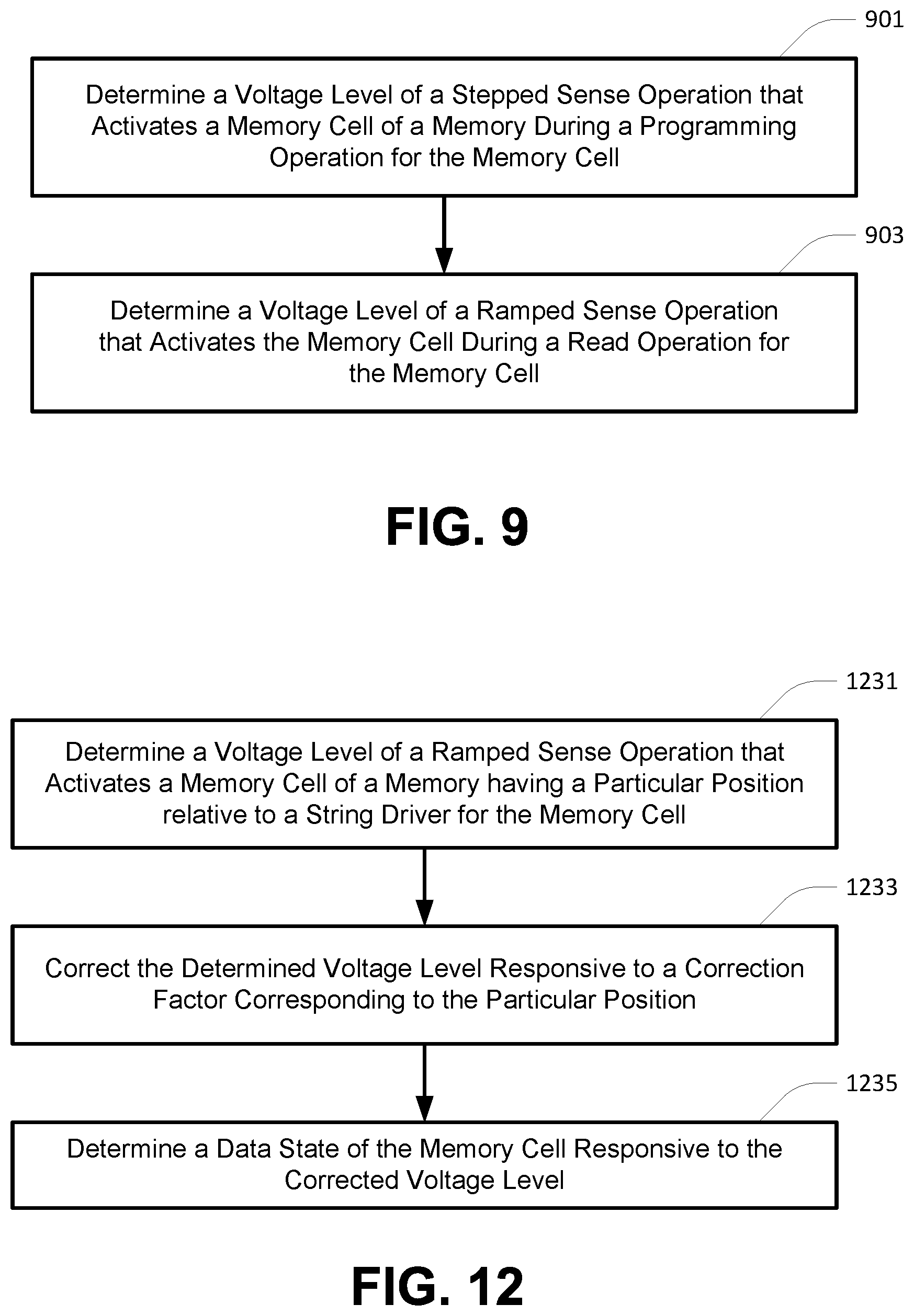 Patent US11776633 Figure 12 – Apparatus and methods for determining data states of memory cells
