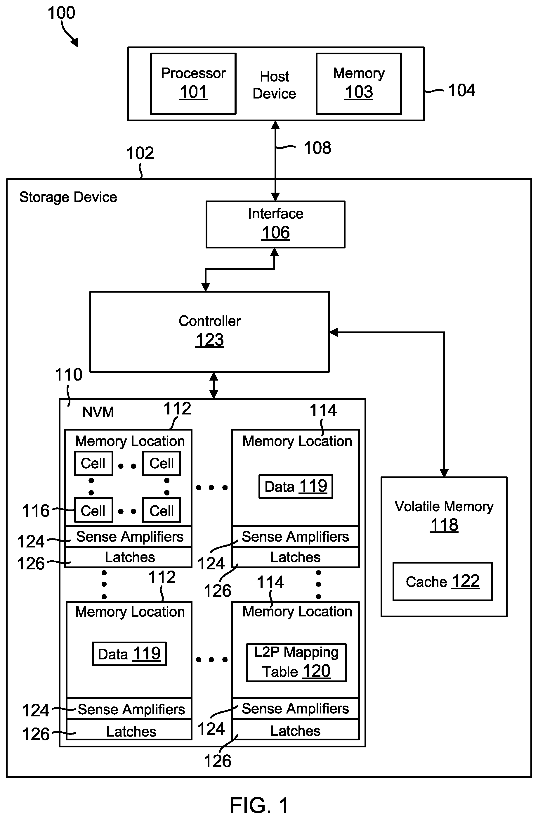 Patent US11776634 Figure 1 – Pulsed bias for power-up or read recovery