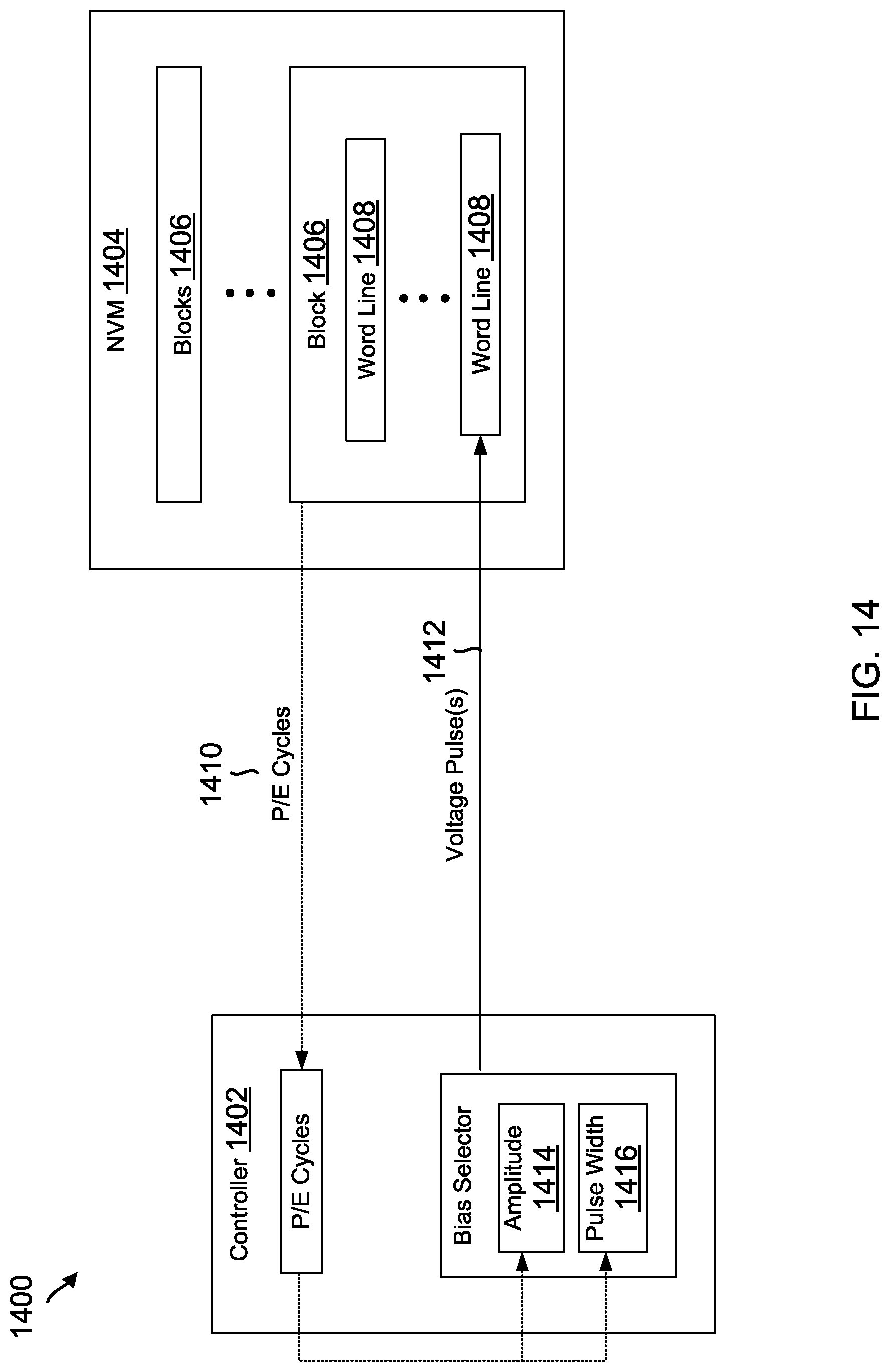 Patent US11776634 Figure 14 – Pulsed bias for power-up or read recovery