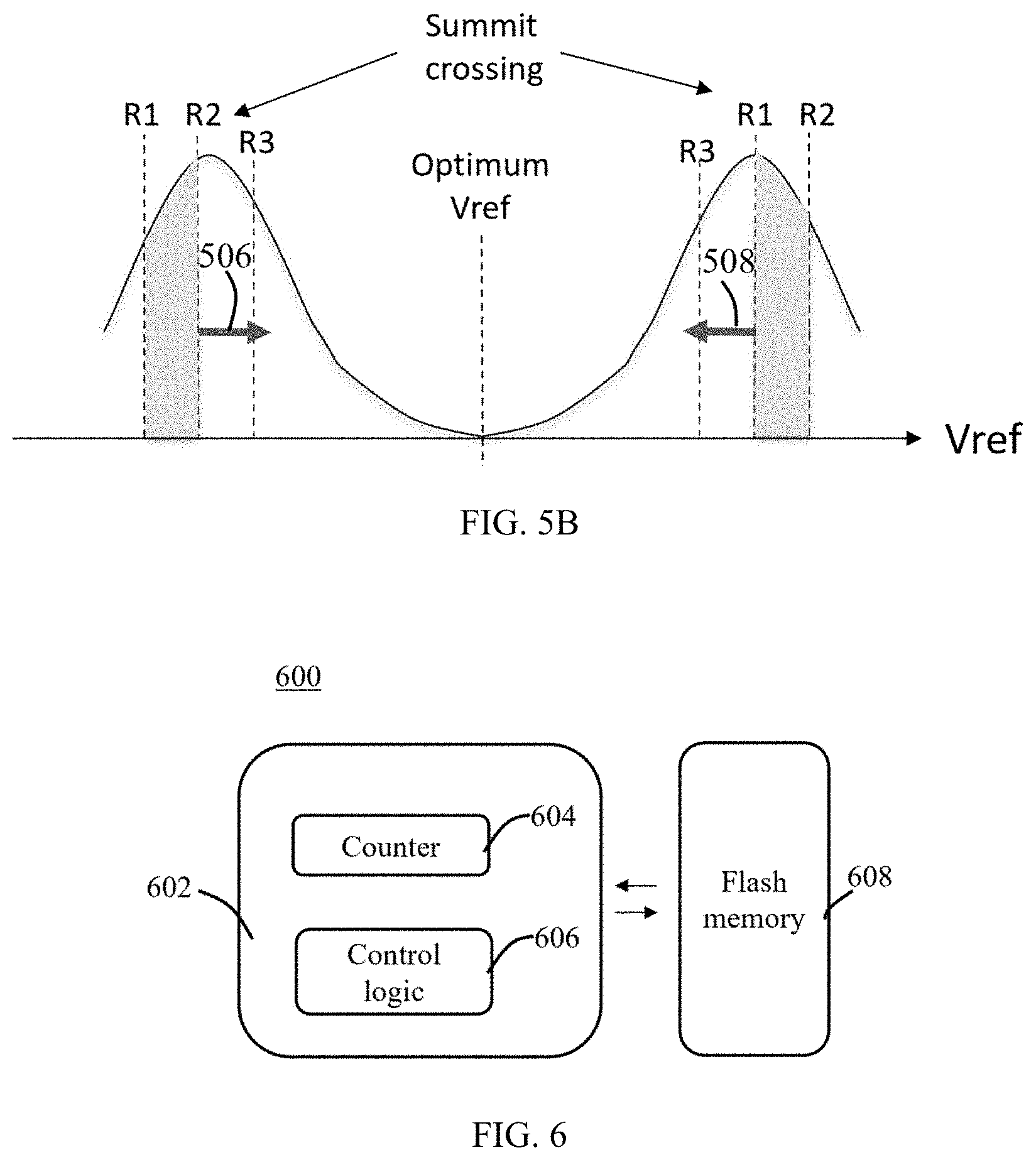 Patent US11776635 Figure 4 – Method for finding optimum read voltage and flash memory system