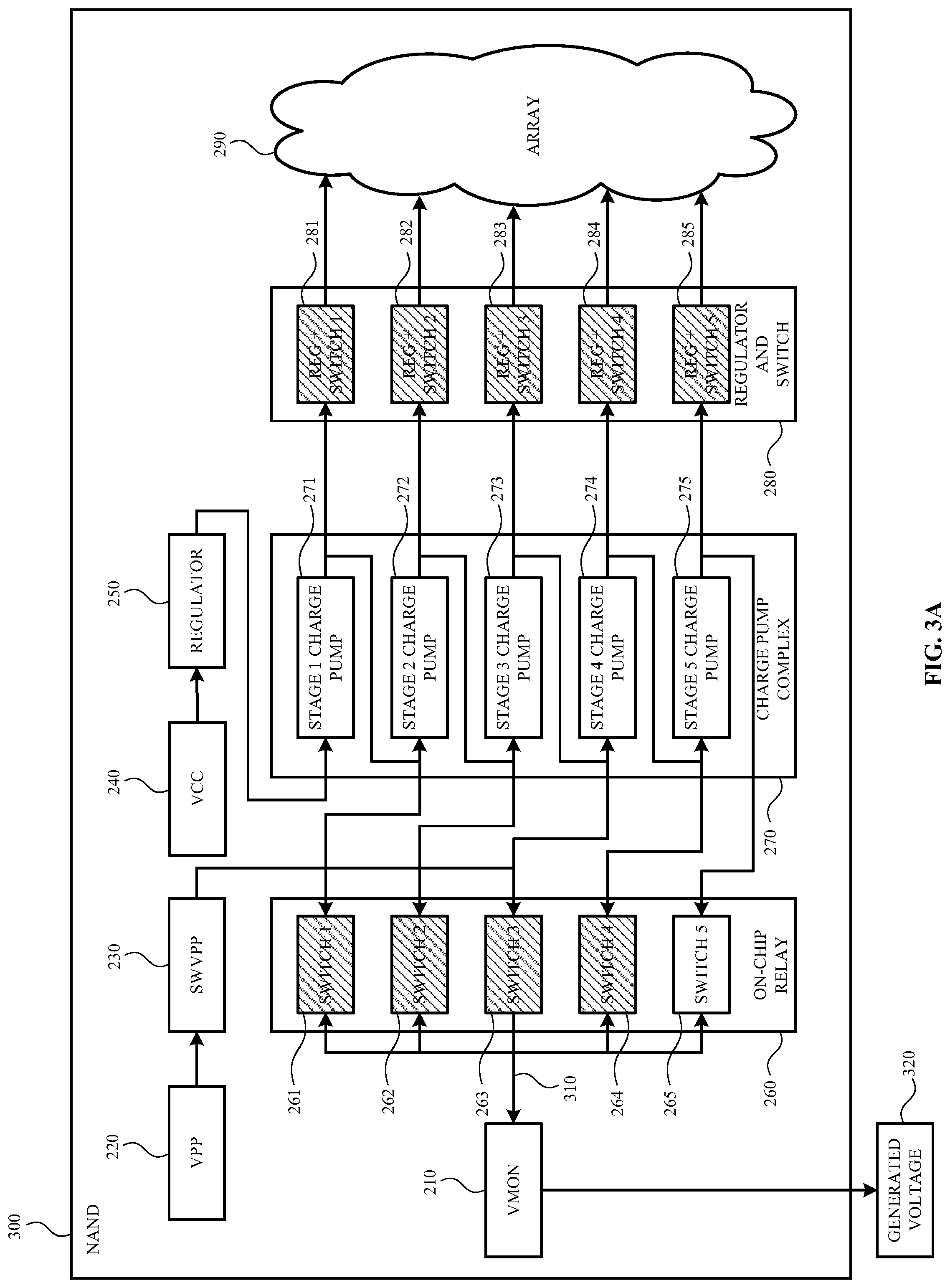 Patent US11776637 Figure 3 – Voltage sharing across memory dies in response to a charge pump failure