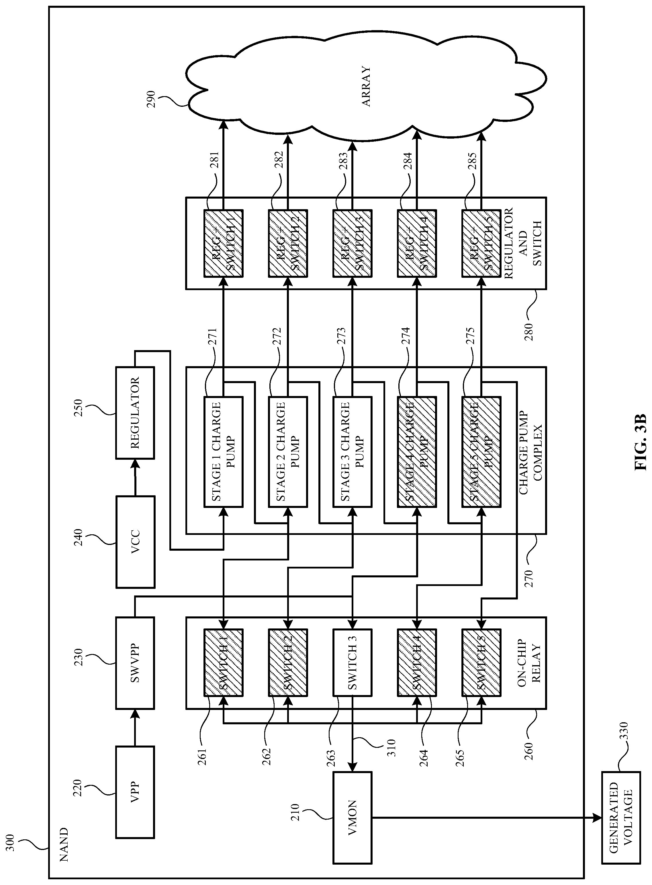Patent US11776637 Figure 4 – Voltage sharing across memory dies in response to a charge pump failure
