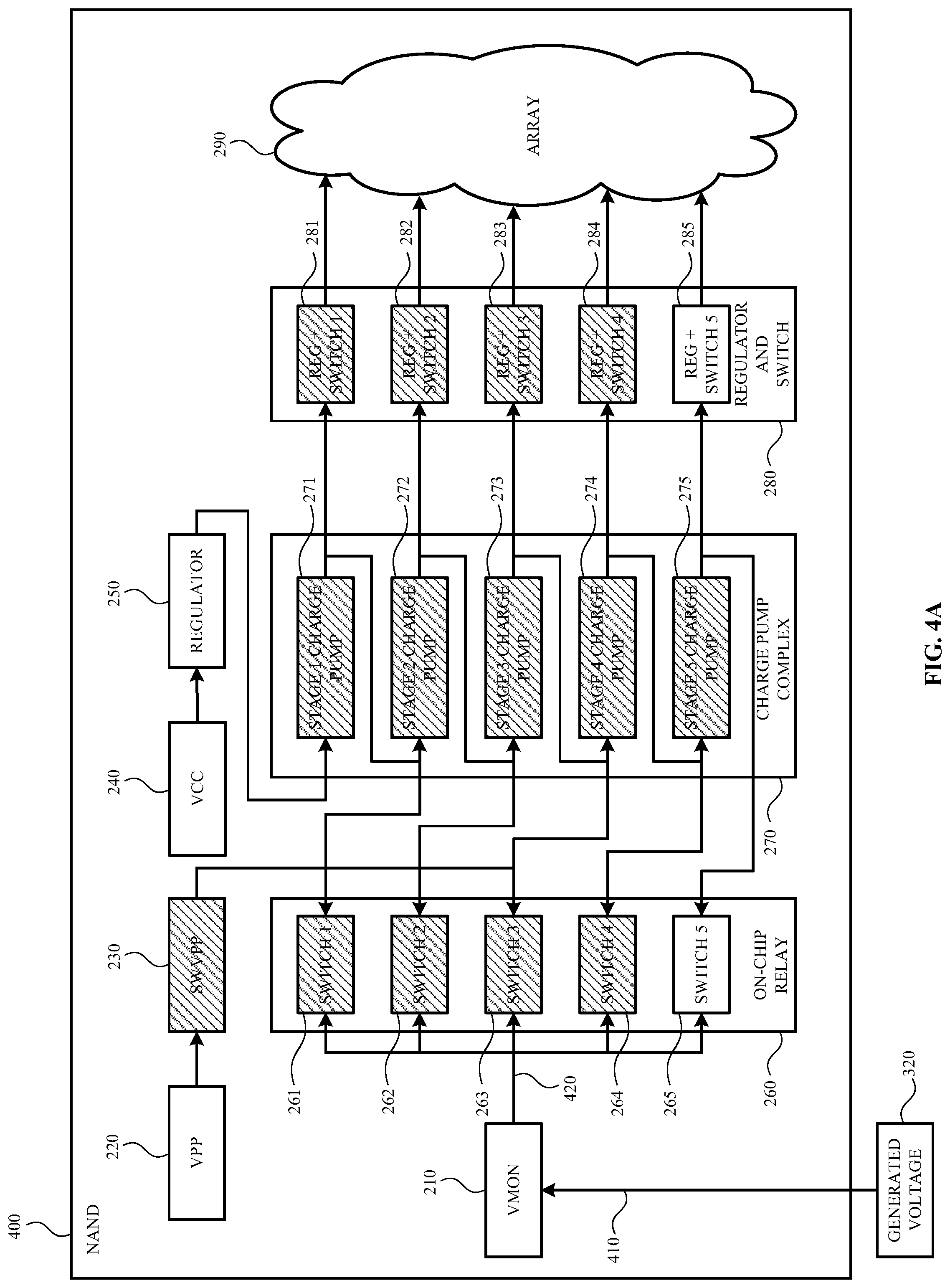 Patent US11776637 Figure 5 – Voltage sharing across memory dies in response to a charge pump failure
