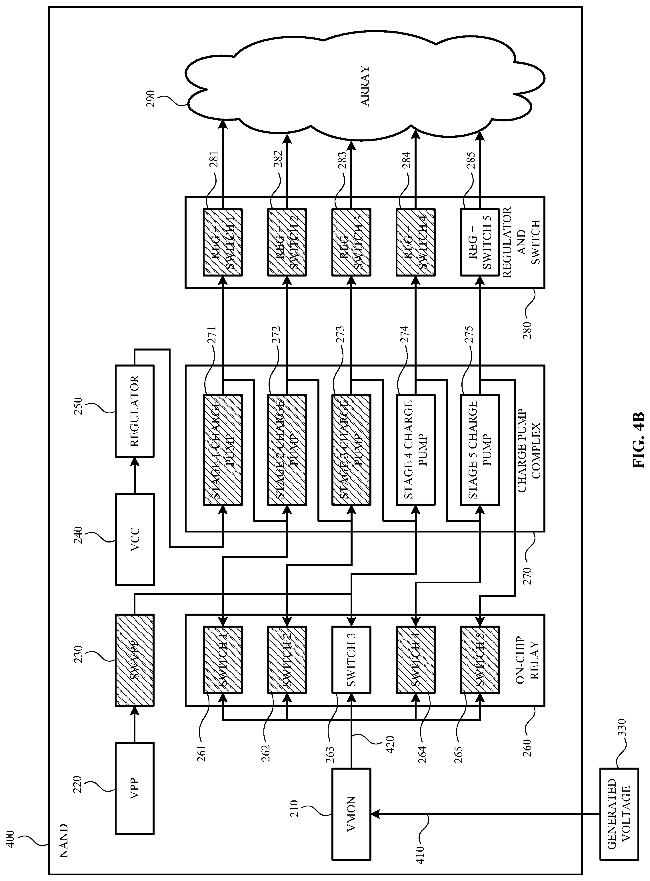 Patent US11776637 Figure 6 – Voltage sharing across memory dies in response to a charge pump failure
