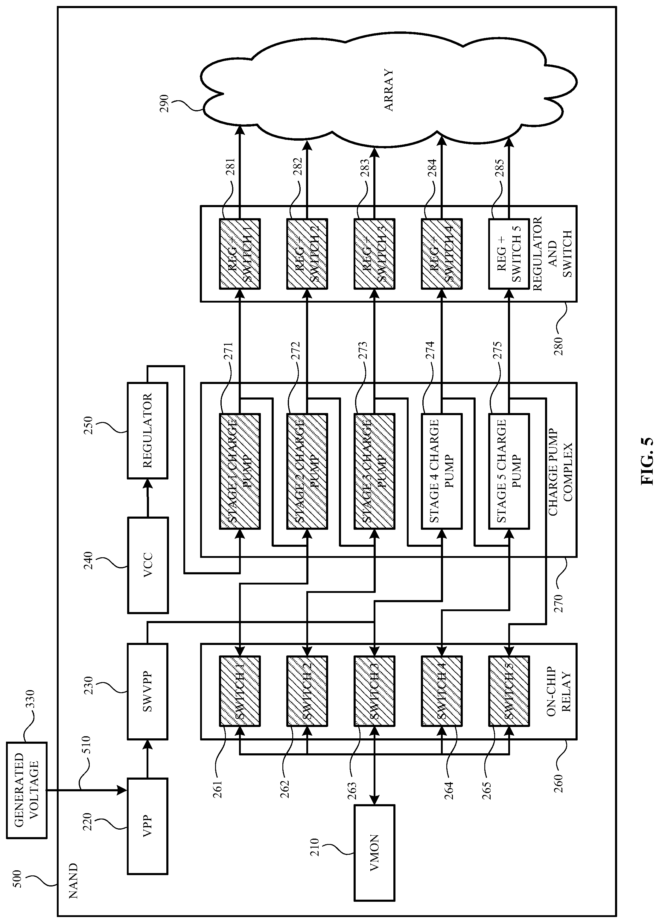 Patent US11776637 Figure 7 – Voltage sharing across memory dies in response to a charge pump failure