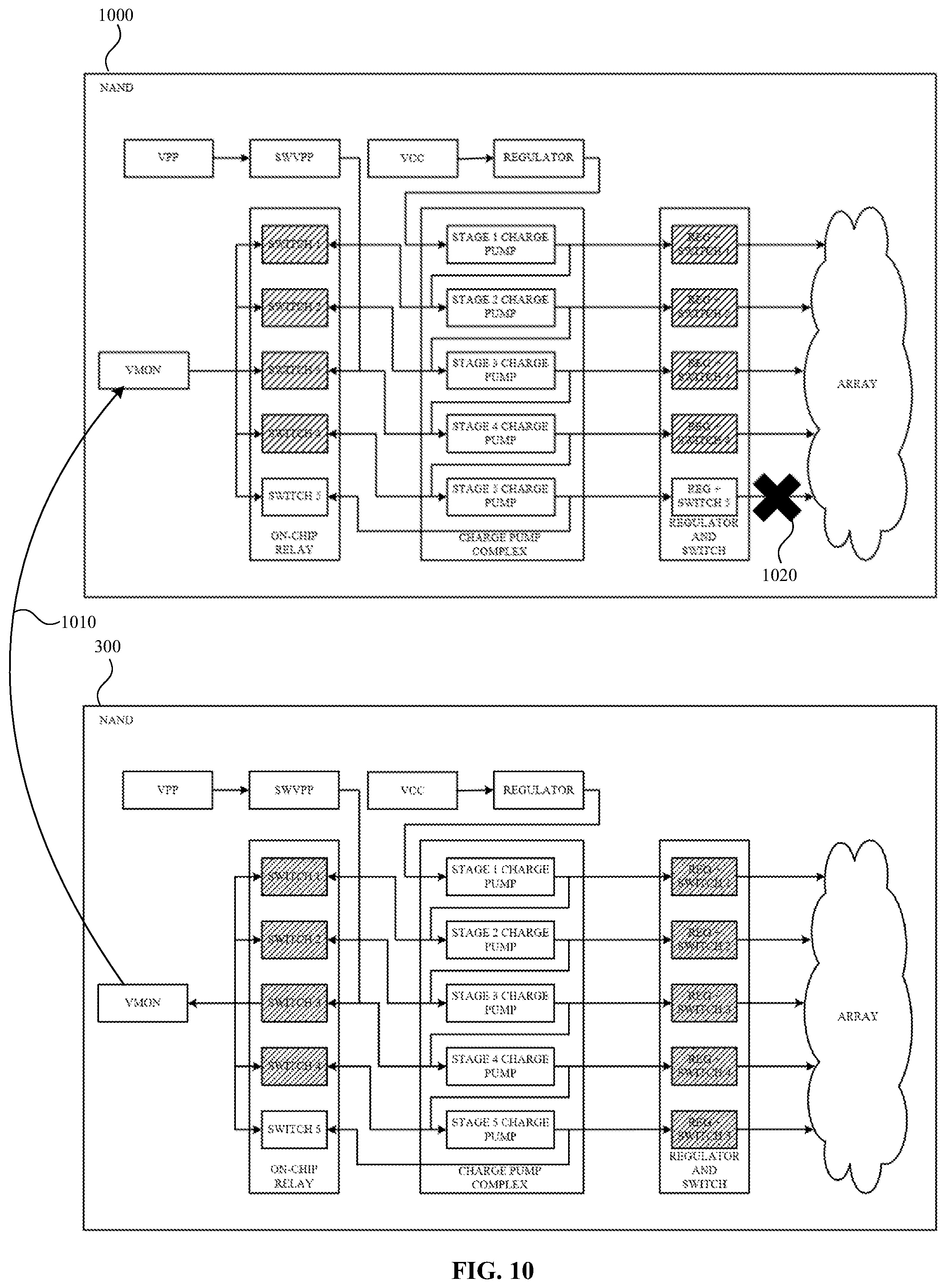 Patent US11776637 Figure 15 – Voltage sharing across memory dies in response to a charge pump failure