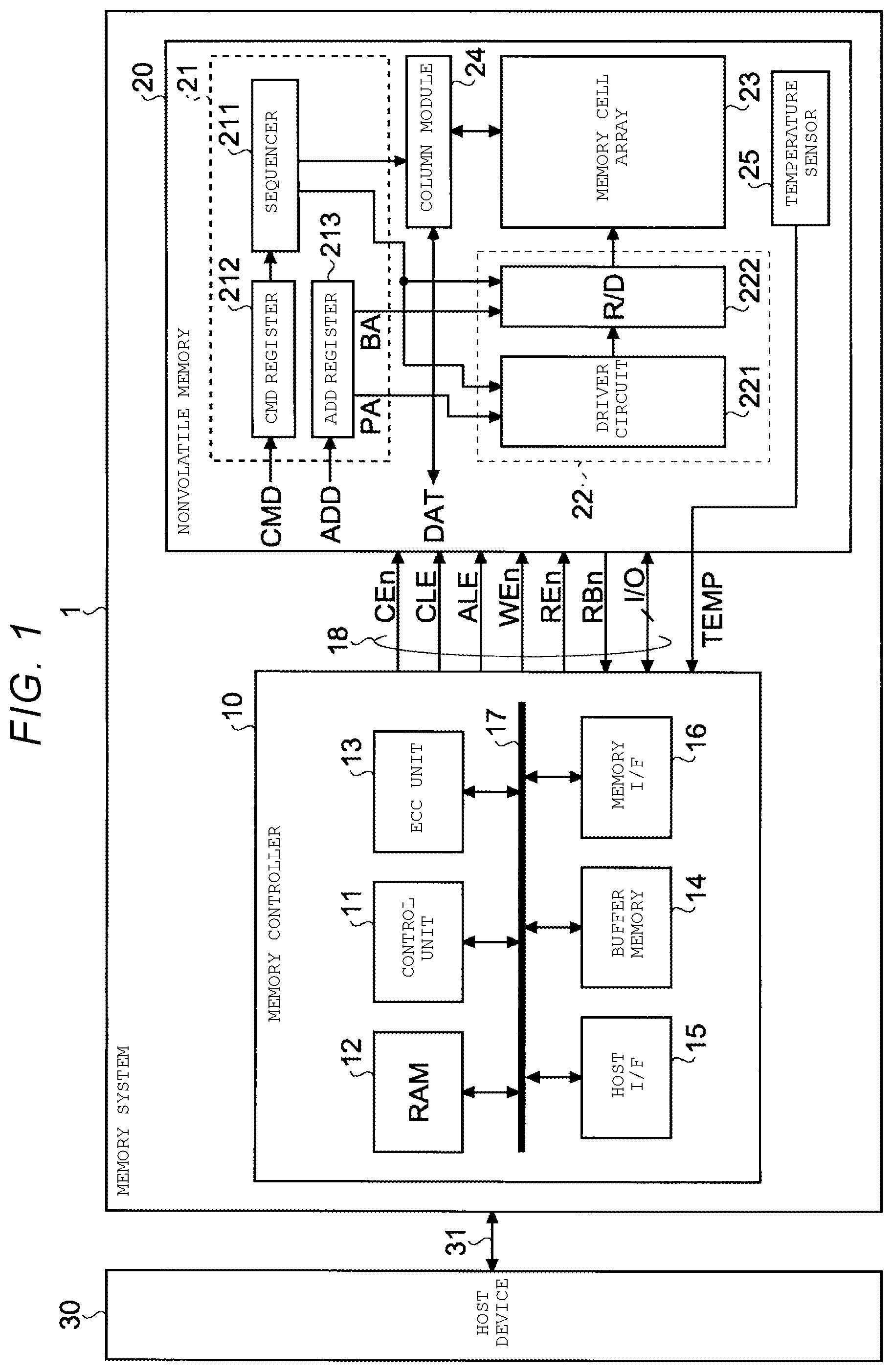 Patent US11776638 Figure 1 – Memory system, control method thereof, and program