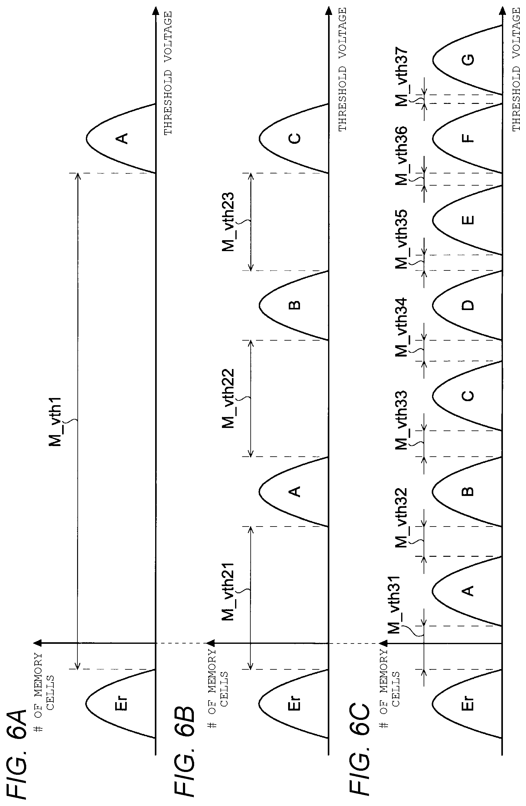 Patent US11776638 Figure 6 – Memory system, control method thereof, and program